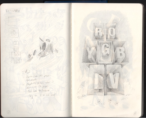 Art House Co-Op Sketchbook Project - Moleskine p04-05