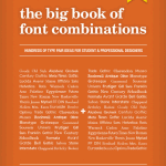 Cover art for “Font Combinations” book shows samples of all the typefaces used