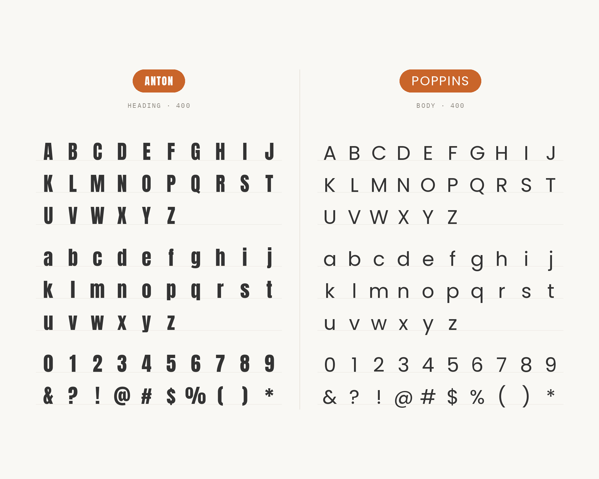 Character specimen: Anton (heading) and Poppins (body) letters, numbers and symbols side by side