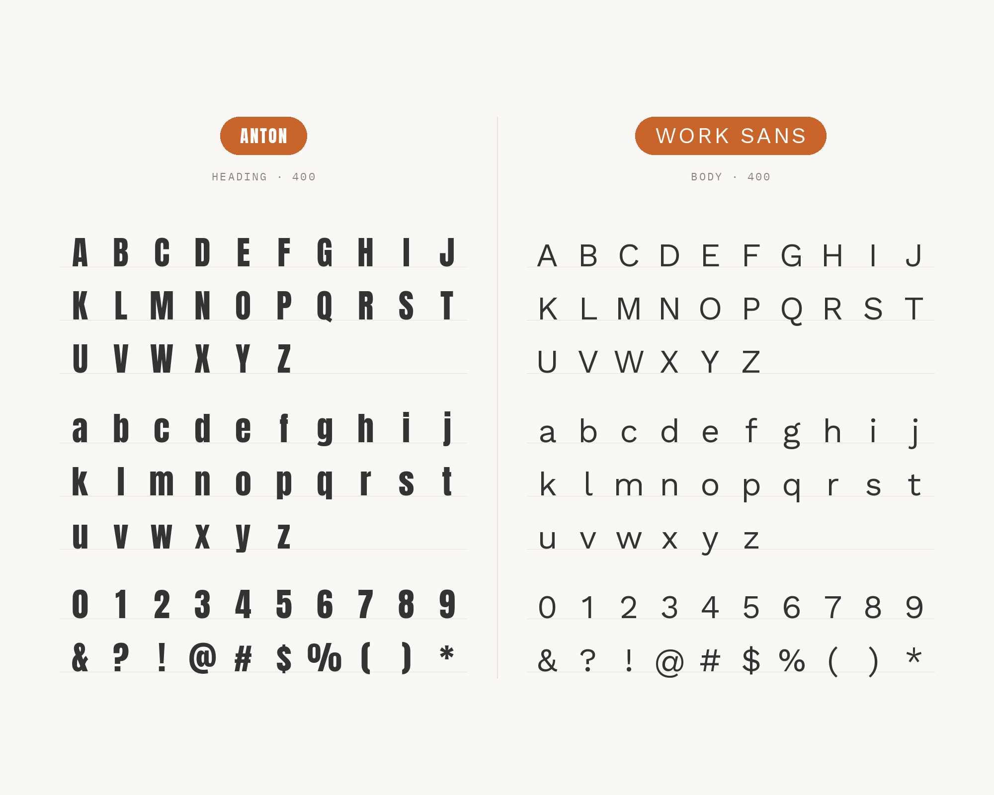 Character specimen: Anton (heading) and Work Sans (body) letters, numbers and symbols side by side