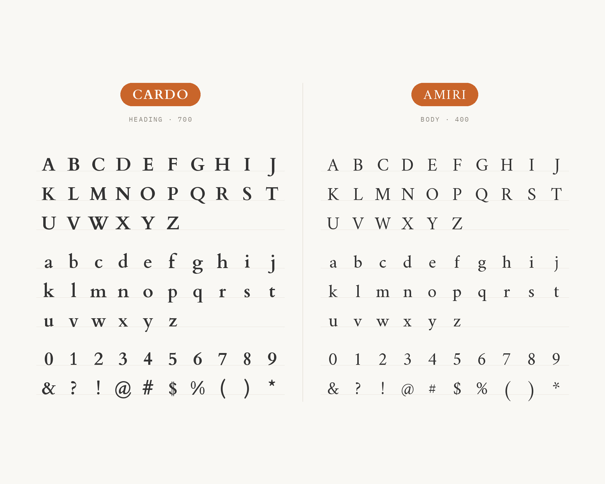 Character specimen: Cardo (heading) and Amiri (body) letters, numbers and symbols side by side