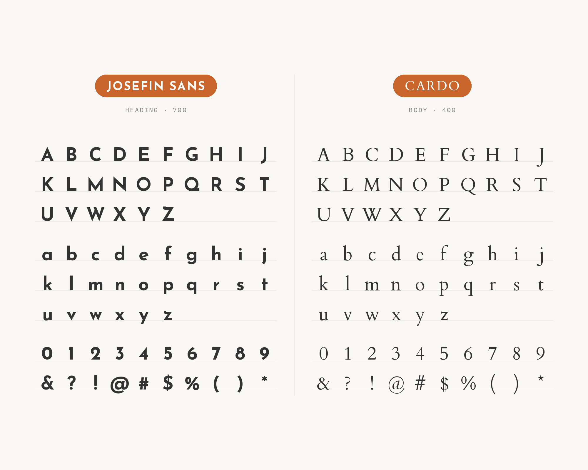 Character specimen: Josefin Sans (heading) and Cardo (body) letters, numbers and symbols side by side