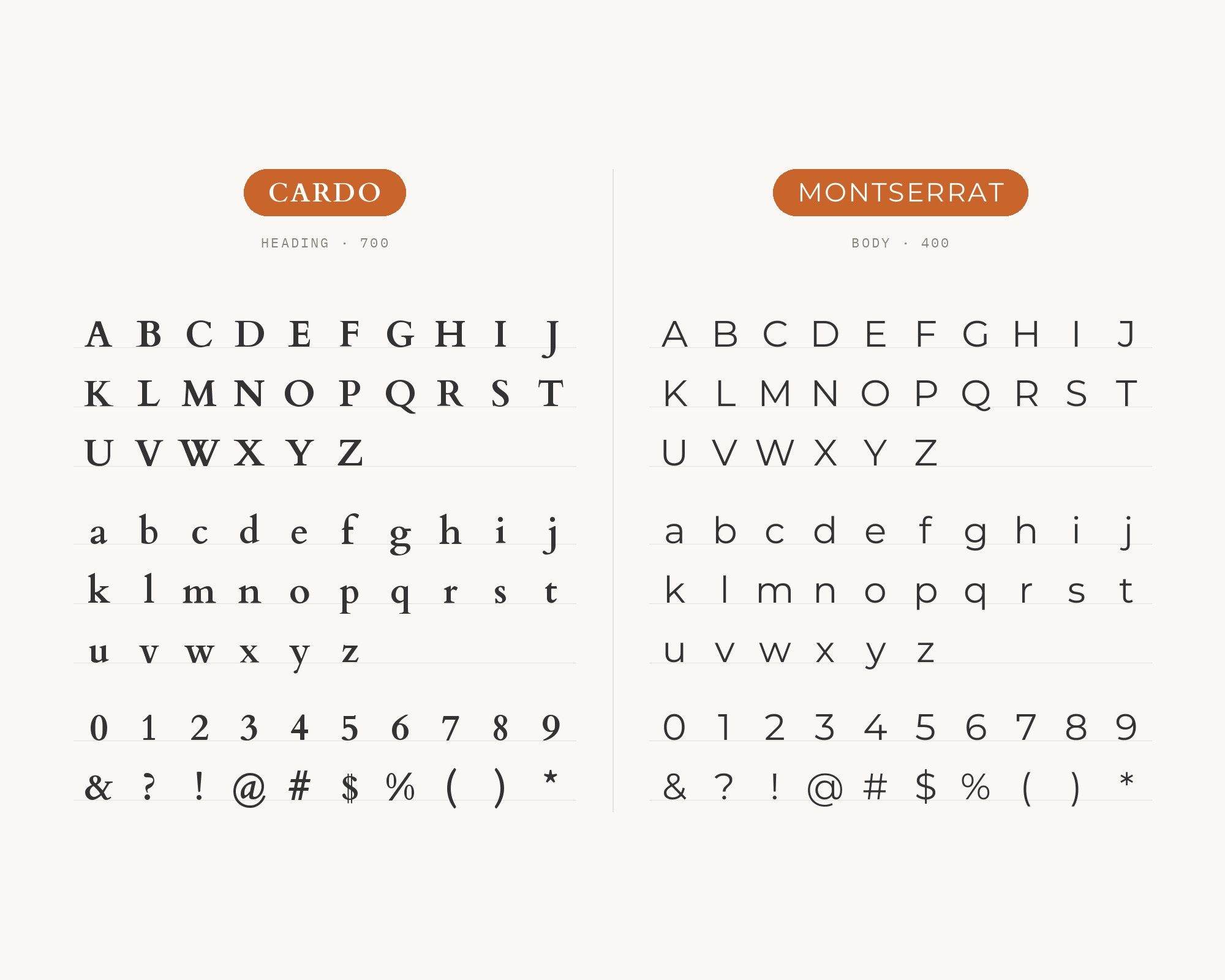 Character specimen: Cardo (heading) and Montserrat (body) letters, numbers and symbols side by side