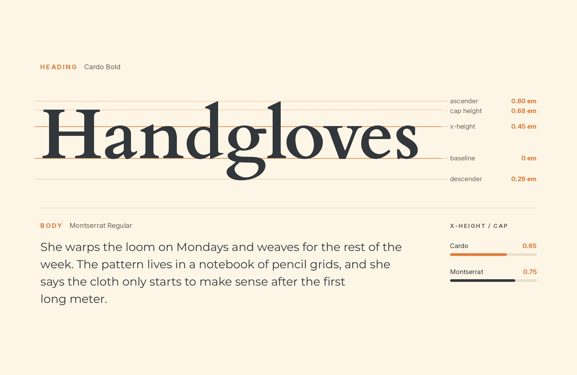 Cardo and Montserrat font pairing: Cardo headline with Montserrat body text