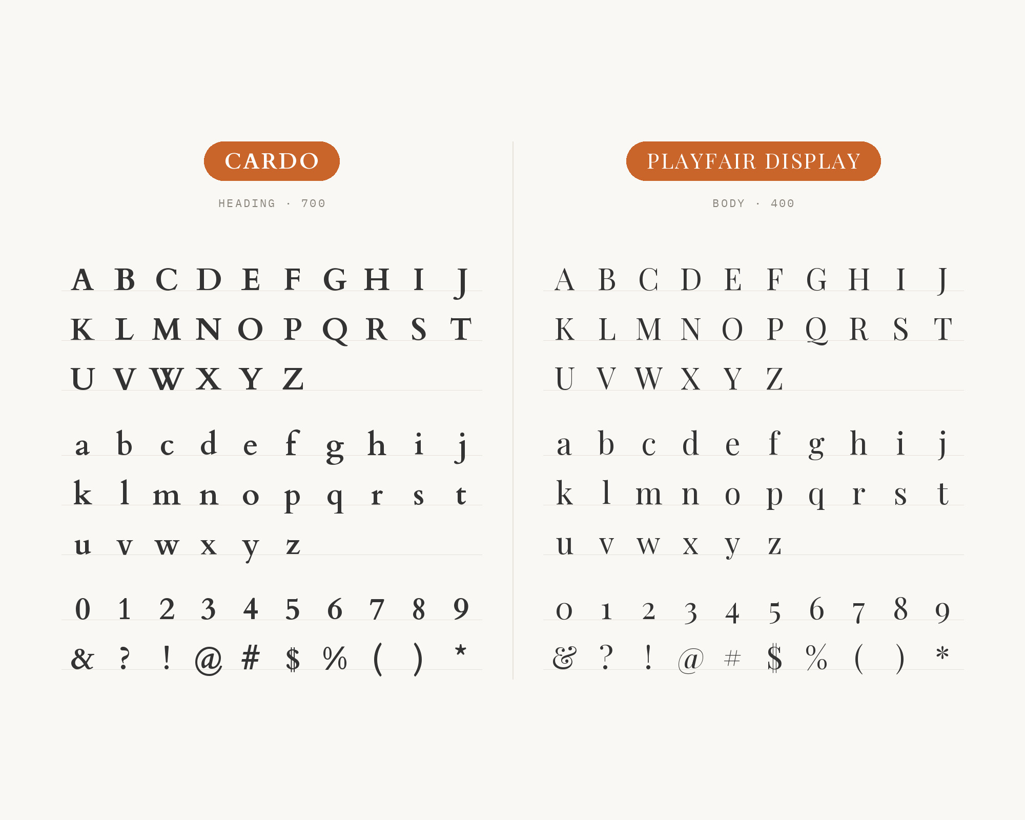 Character specimen: Cardo (heading) and Playfair Display (body) letters, numbers and symbols side by side