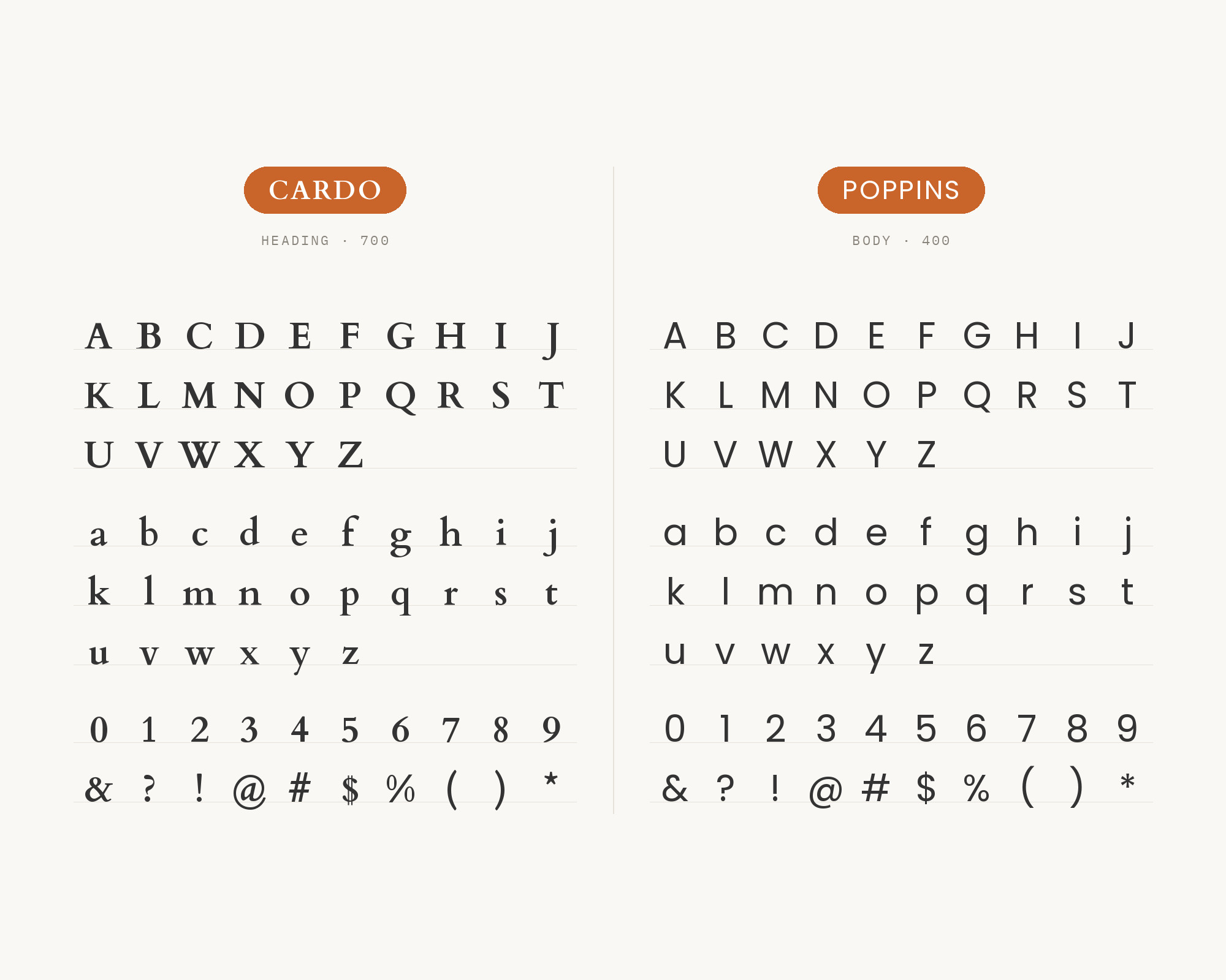 Character specimen: Cardo (heading) and Poppins (body) letters, numbers and symbols side by side