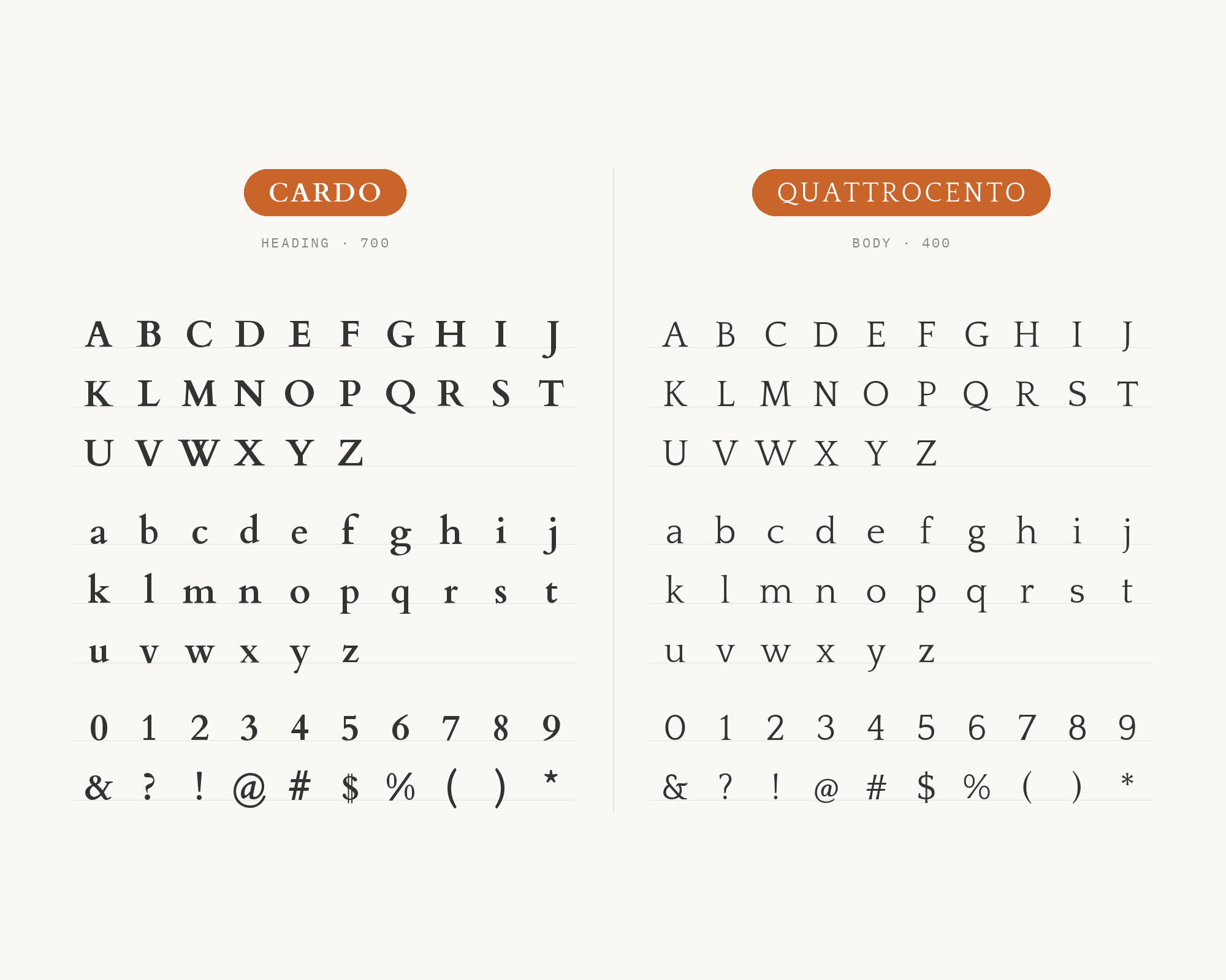 Character specimen: Cardo (heading) and Quattrocento (body) letters, numbers and symbols side by side