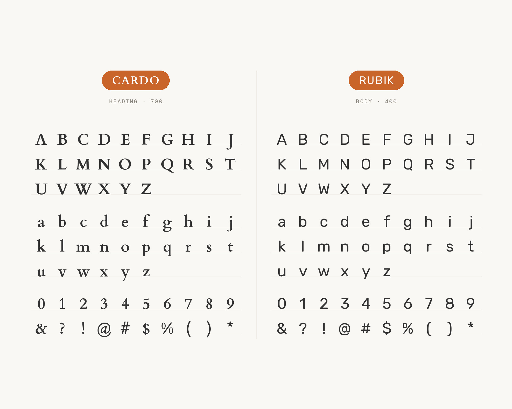 Character specimen: Cardo (heading) and Rubik (body) letters, numbers and symbols side by side