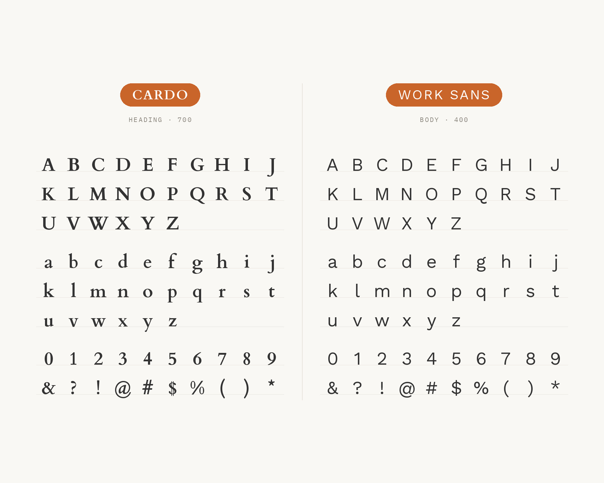 Character specimen: Cardo (heading) and Work Sans (body) letters, numbers and symbols side by side