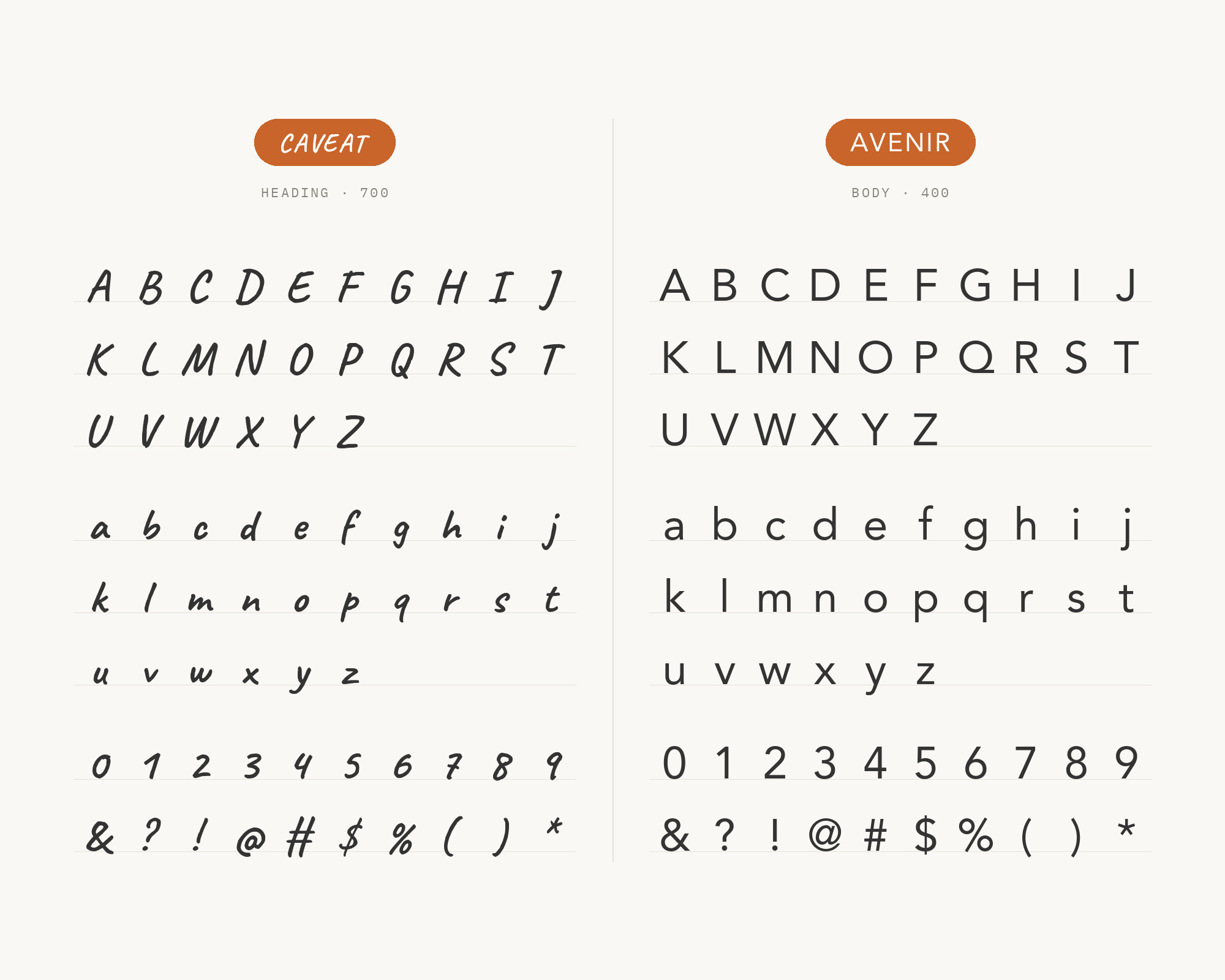 Character specimen: Caveat (heading) and Avenir (body) letters, numbers and symbols side by side