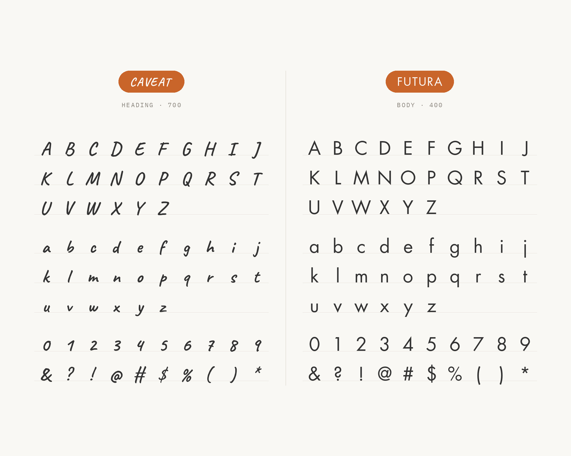 Character specimen: Caveat (heading) and Futura (body) letters, numbers and symbols side by side