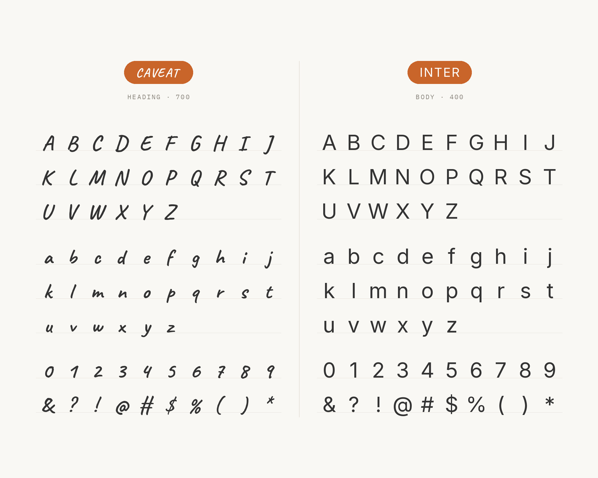 Character specimen: Caveat (heading) and Inter (body) letters, numbers and symbols side by side