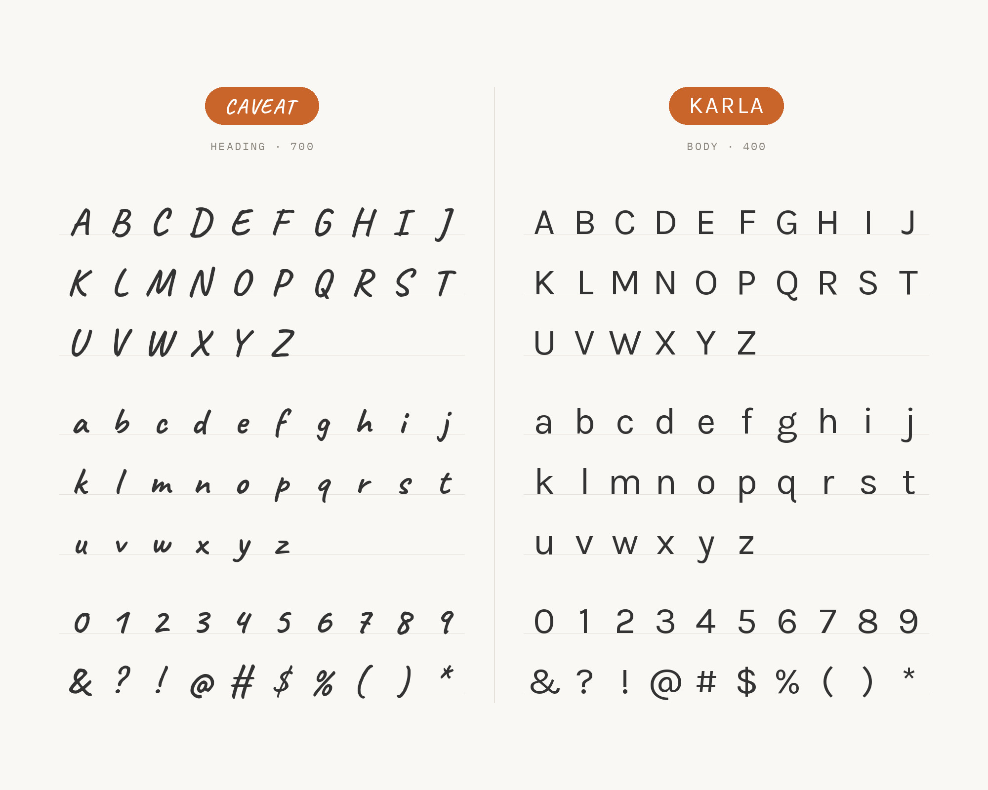 Character specimen: Caveat (heading) and Karla (body) letters, numbers and symbols side by side