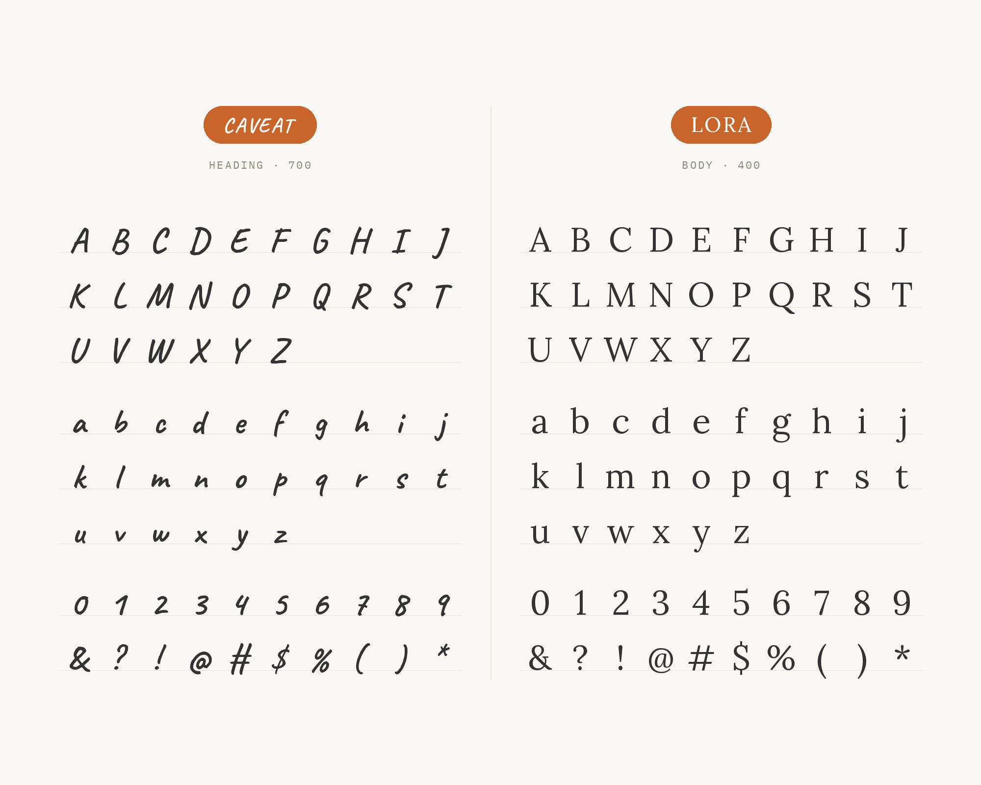 Character specimen: Caveat (heading) and Lora (body) letters, numbers and symbols side by side