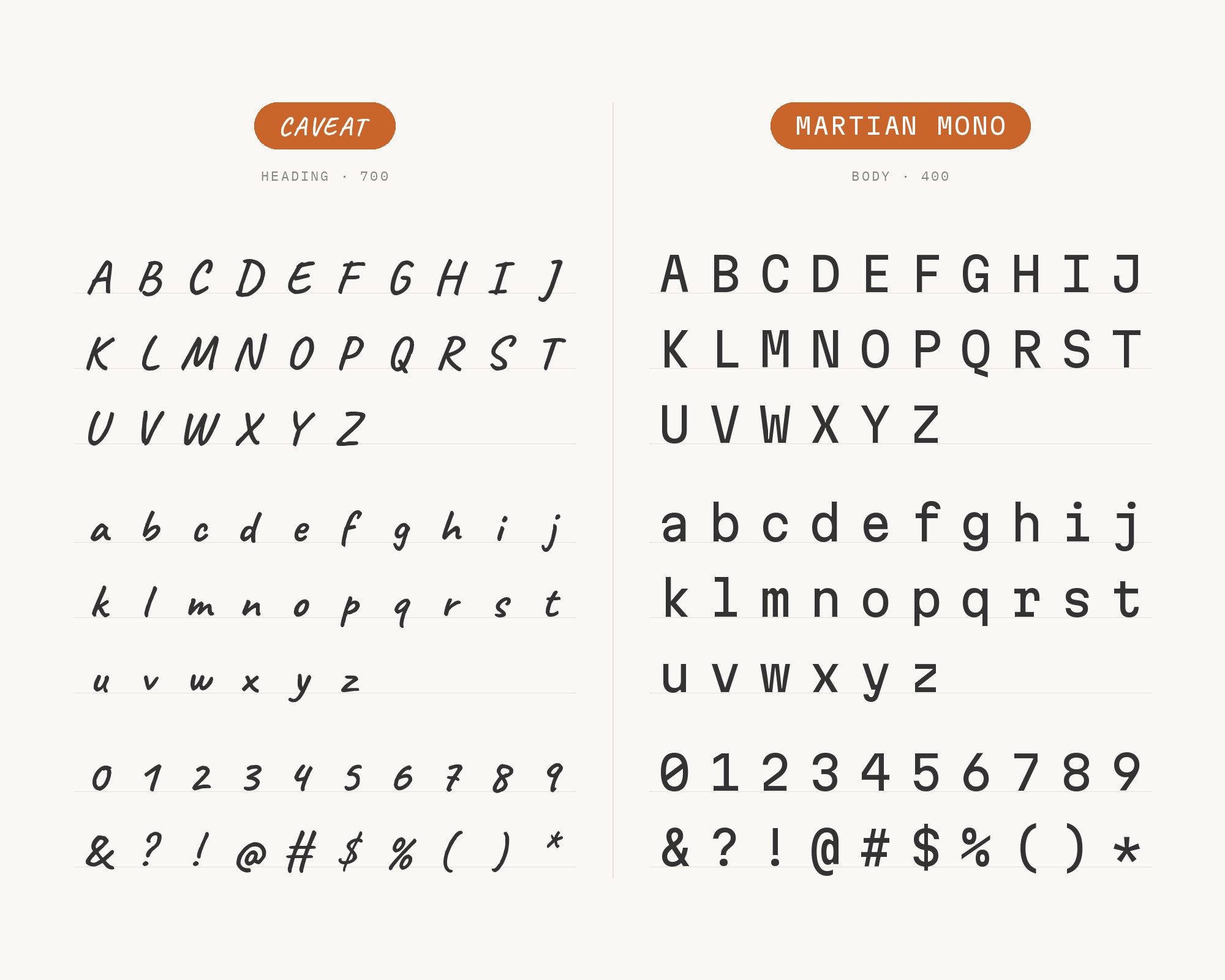 Character specimen: Caveat (heading) and Martian Mono (body) letters, numbers and symbols side by side