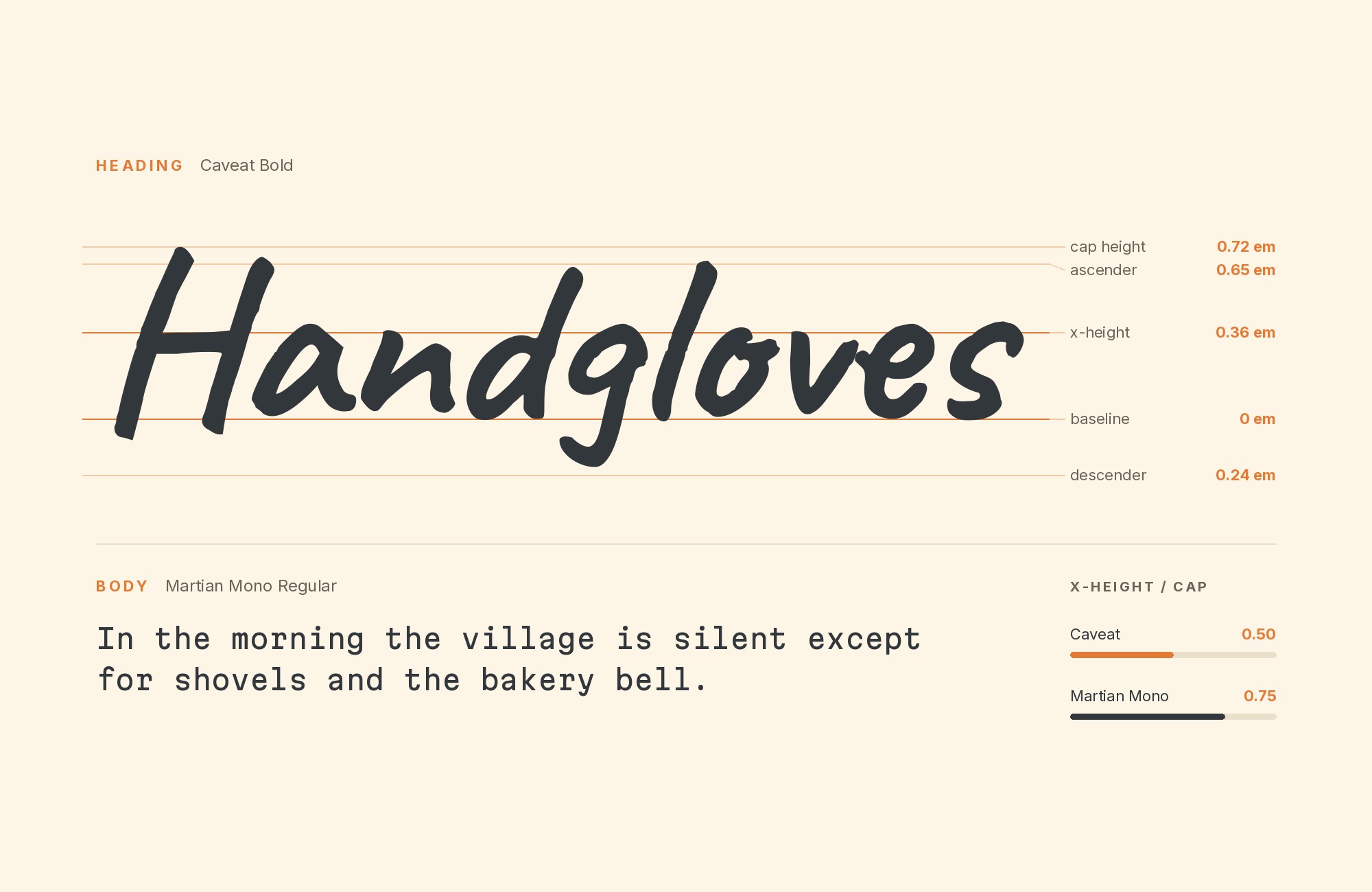 Caveat and Martian Mono font pairing: Caveat headline with Martian Mono body text