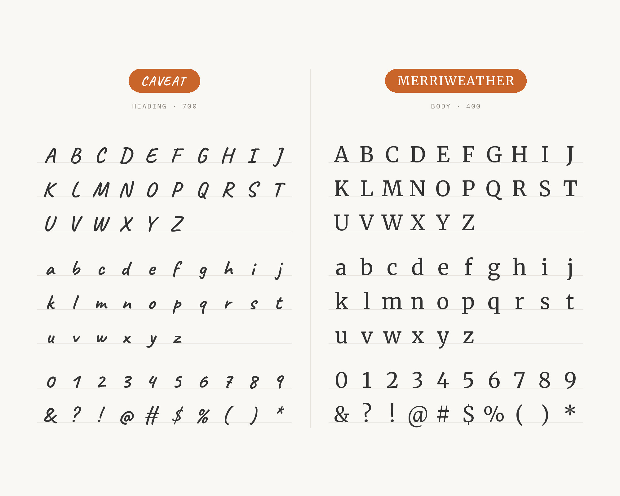 Character specimen: Caveat (heading) and Merriweather (body) letters, numbers and symbols side by side