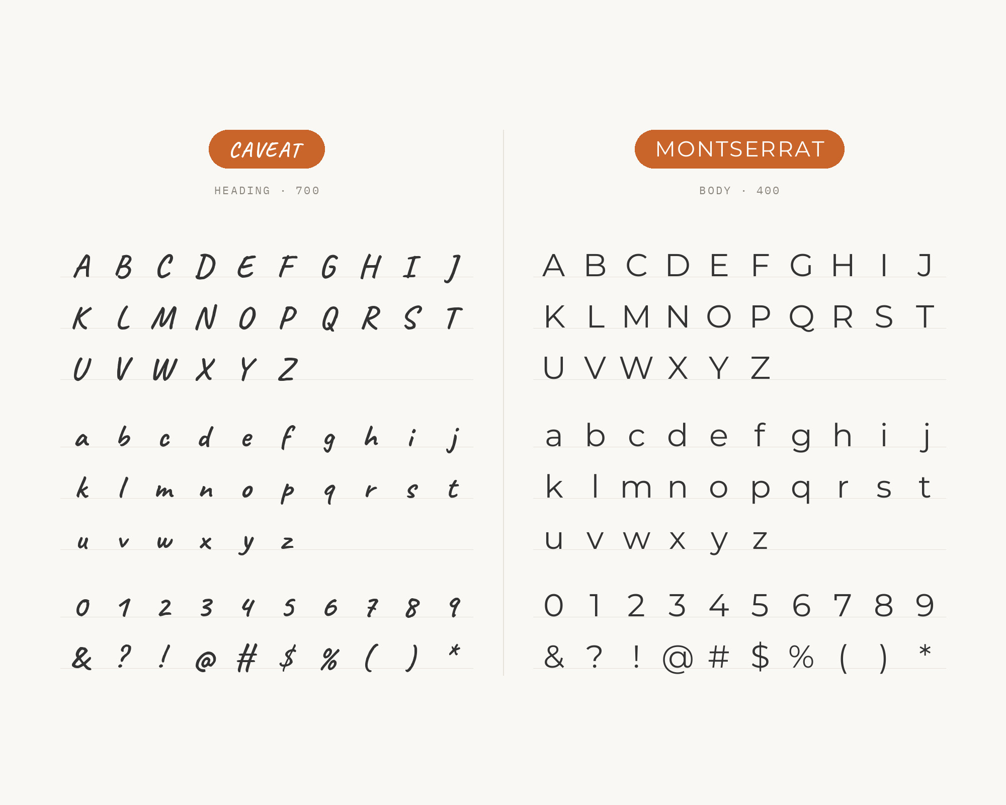 Character specimen: Caveat (heading) and Montserrat (body) letters, numbers and symbols side by side