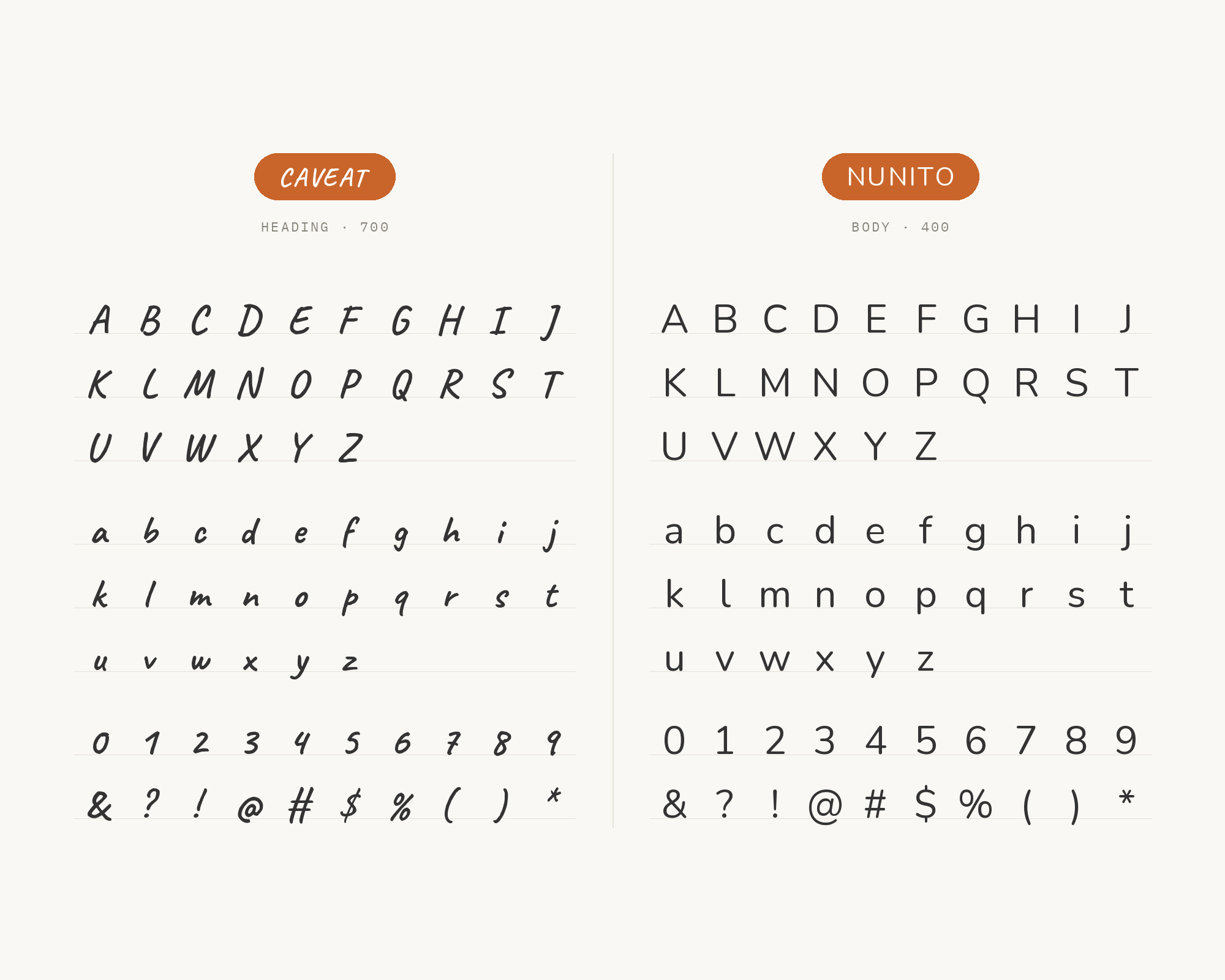Character specimen: Caveat (heading) and Nunito (body) letters, numbers and symbols side by side
