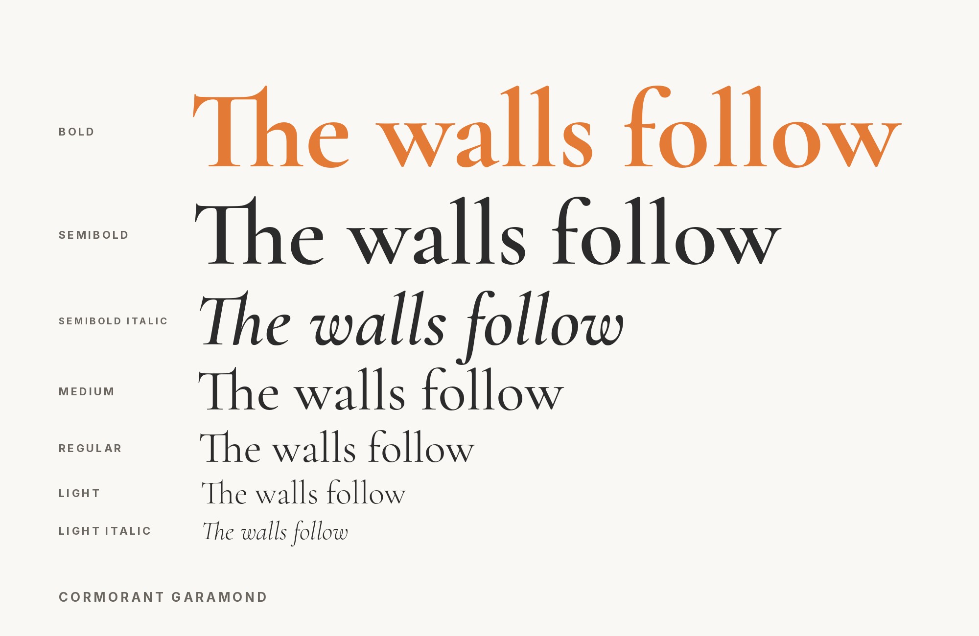 Cormorant Garamond type specimen