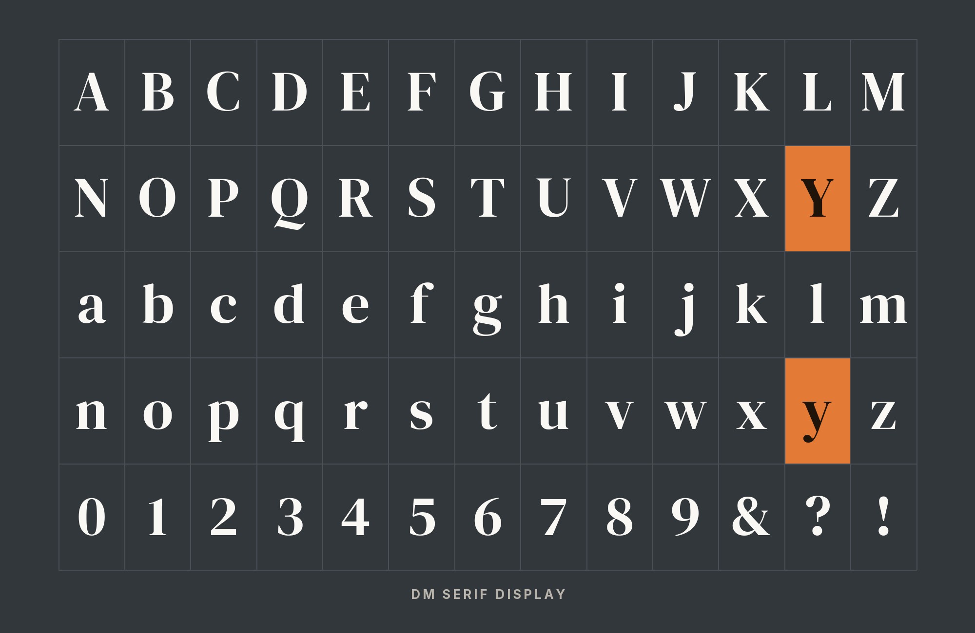 DM Serif Display type specimen