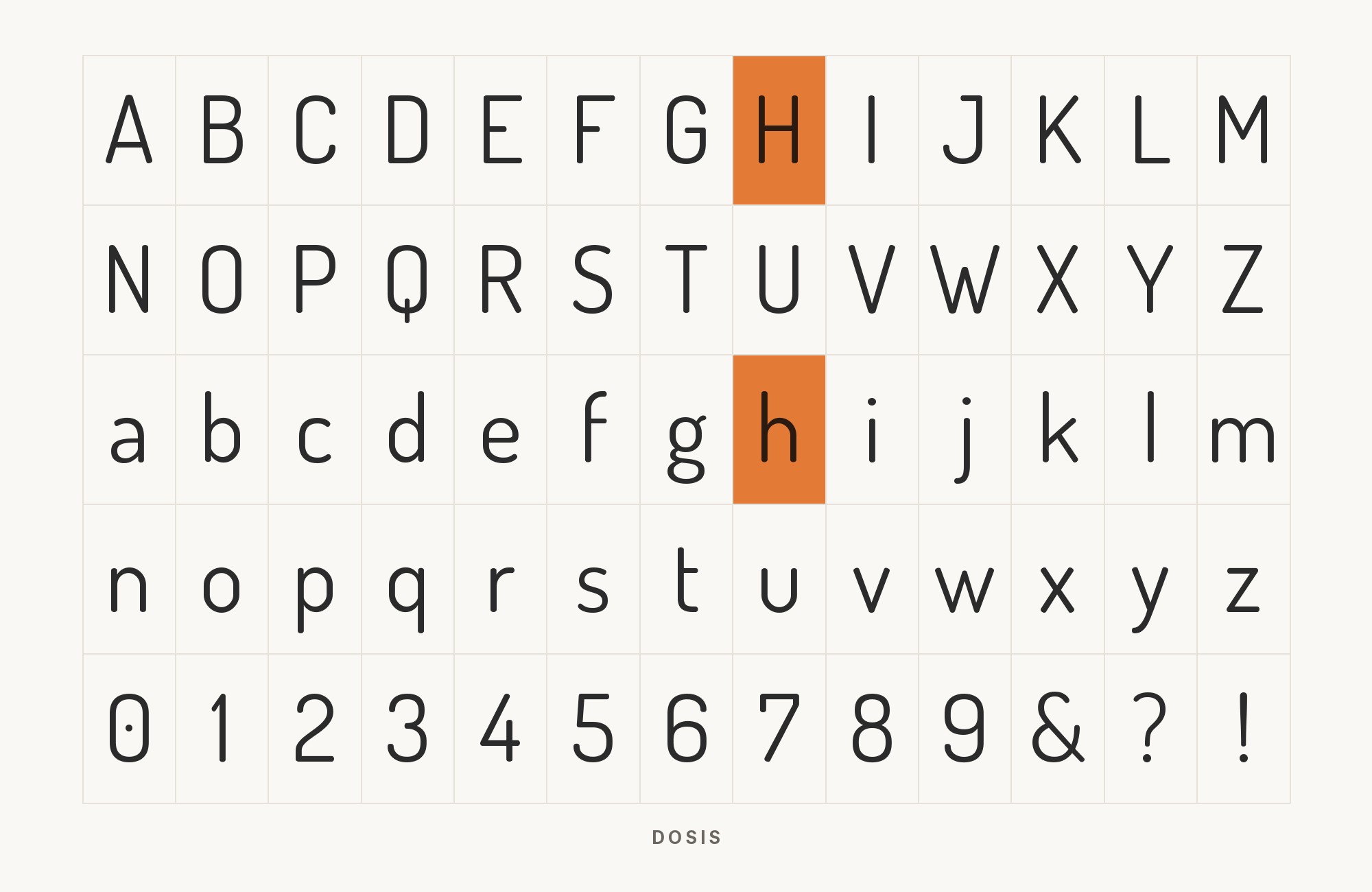 Dosis type specimen