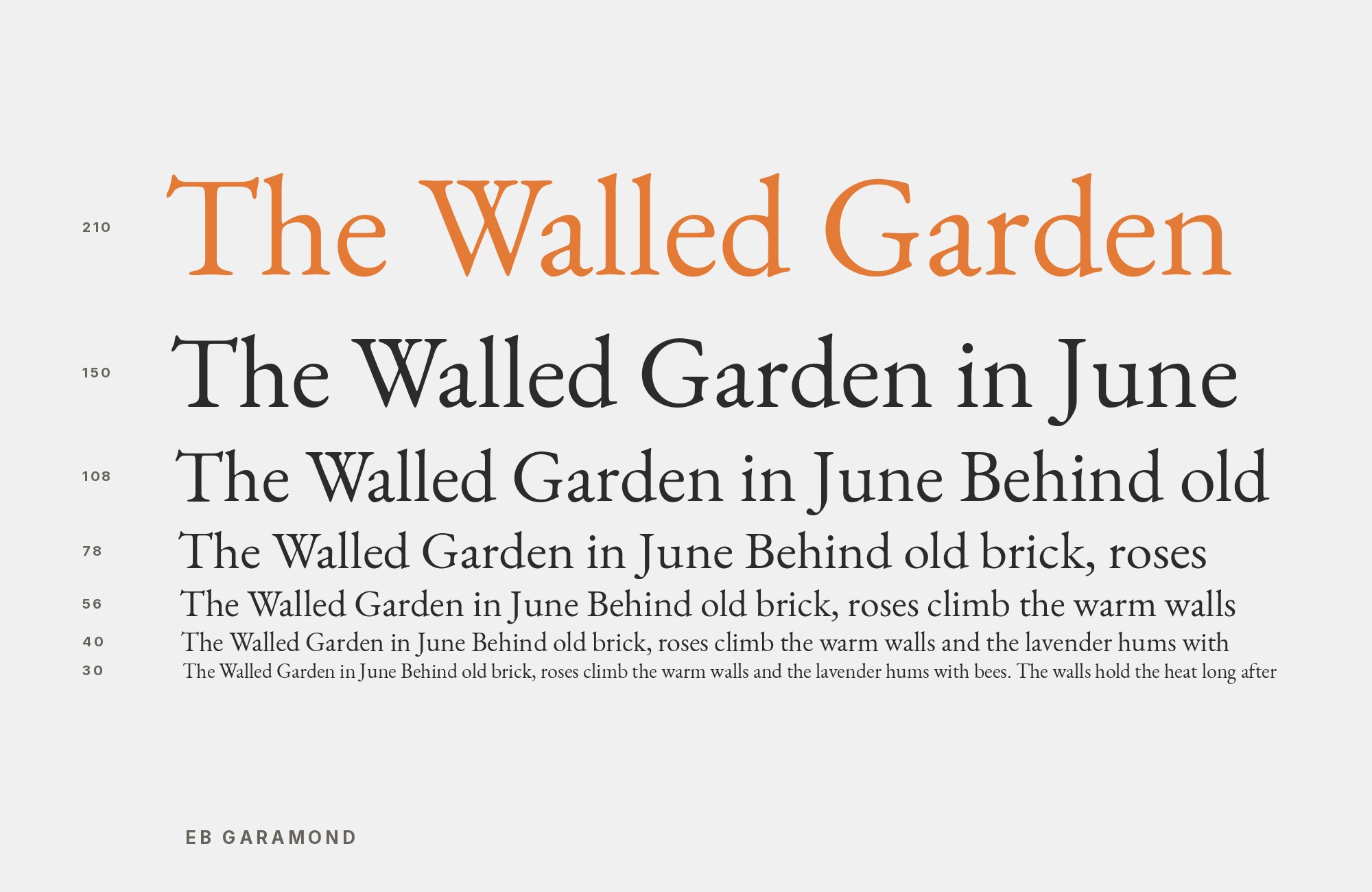 EB Garamond type specimen