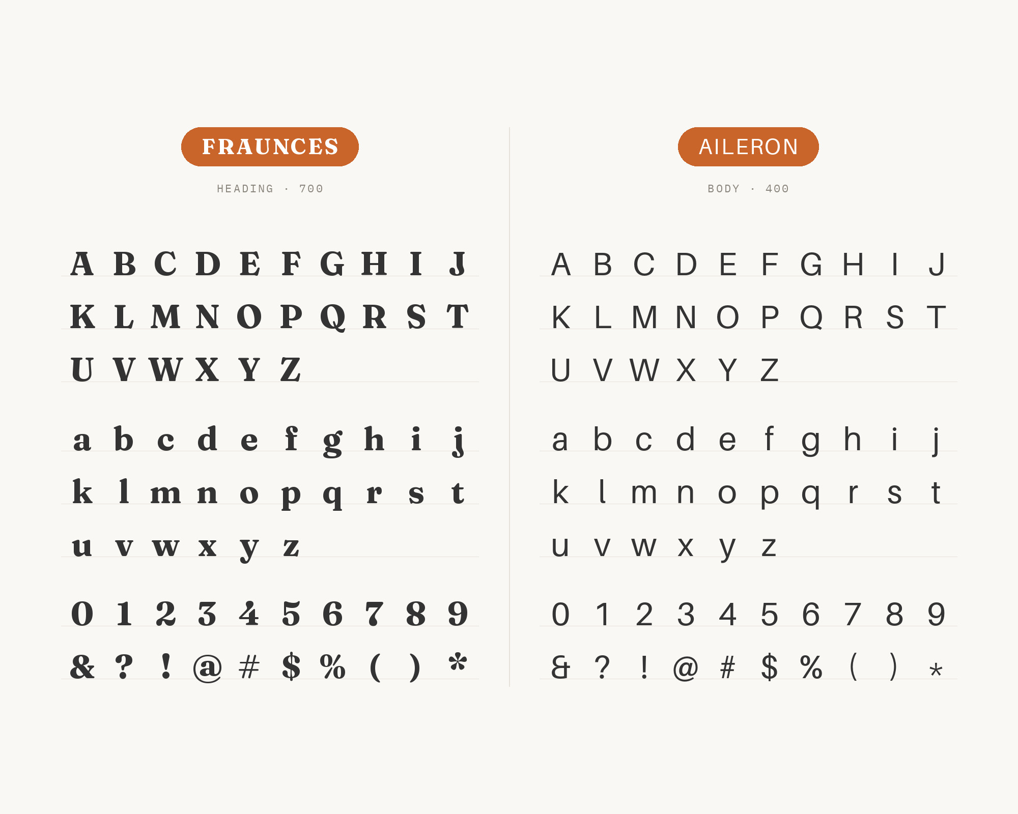 Character specimen: Fraunces (heading) and Aileron (body) letters, numbers and symbols side by side