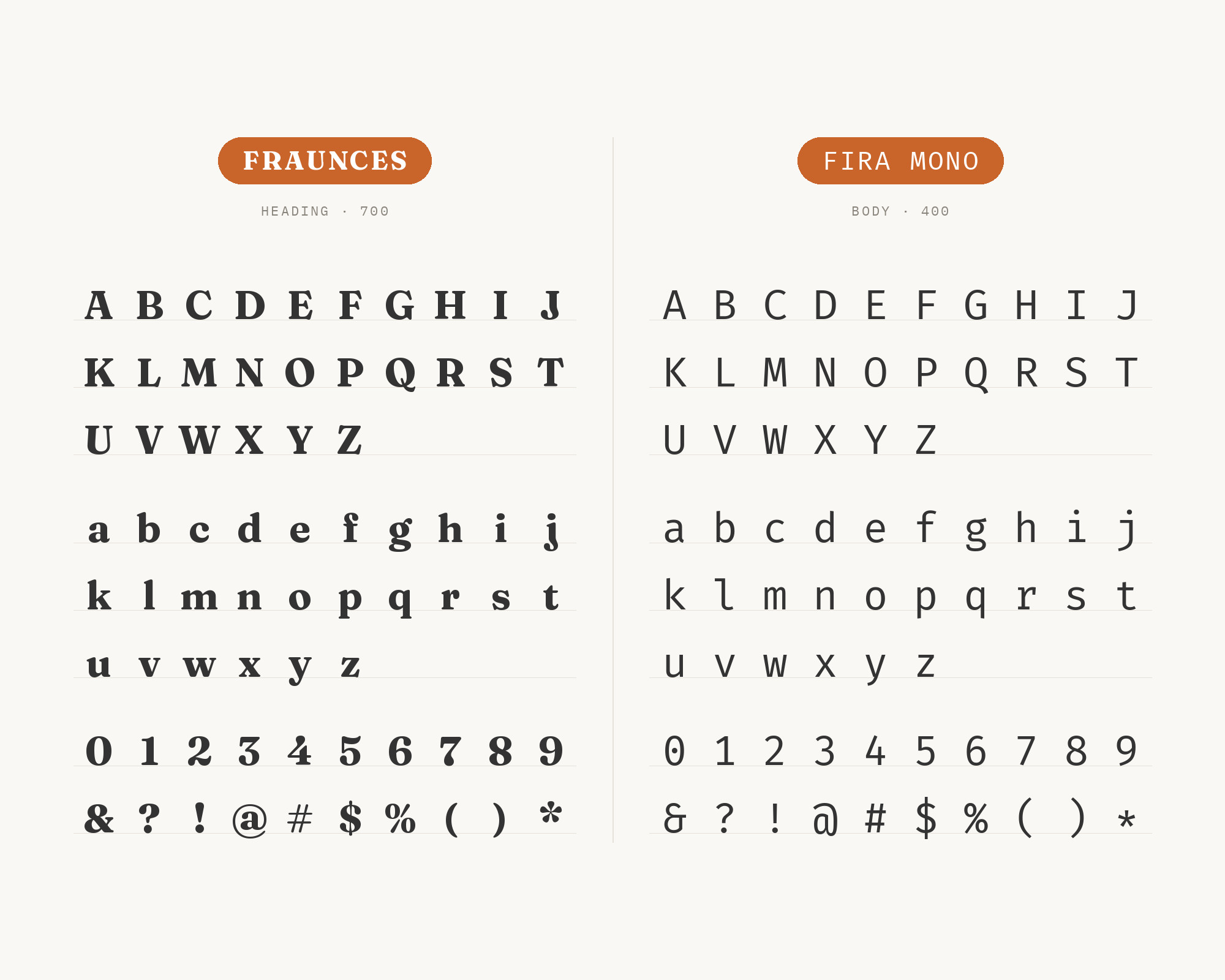 Character specimen: Fraunces (heading) and Fira Mono (body) letters, numbers and symbols side by side