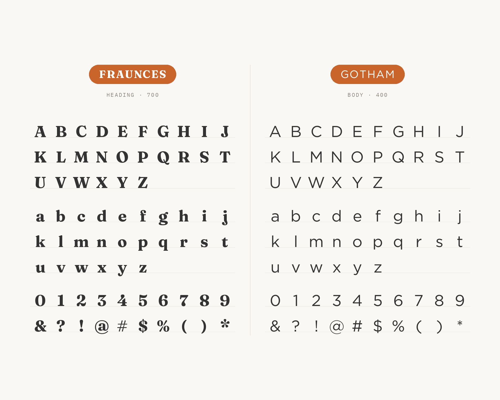 Character specimen: Fraunces (heading) and Gotham (body) letters, numbers and symbols side by side