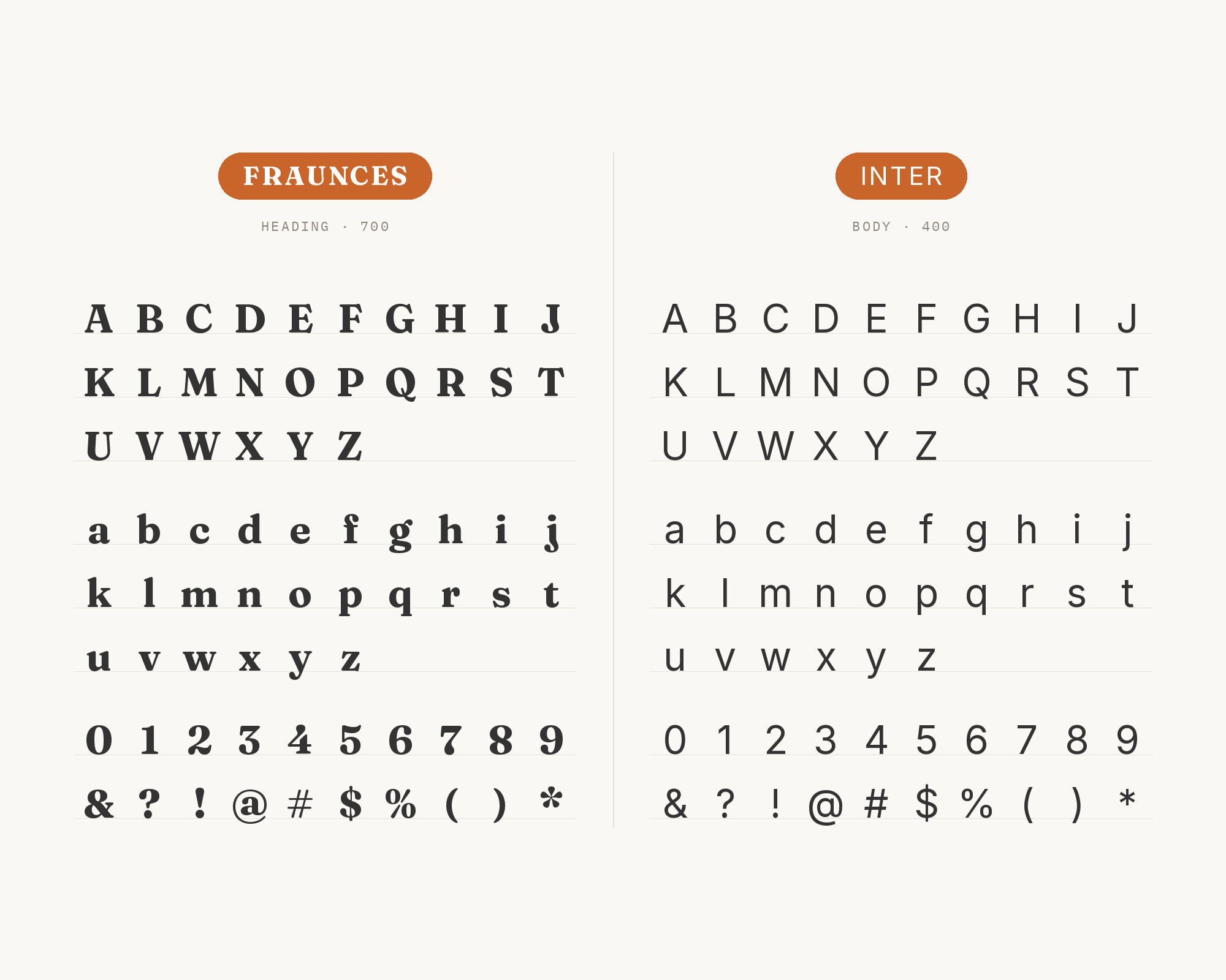 Character specimen: Fraunces (heading) and Inter (body) letters, numbers and symbols side by side