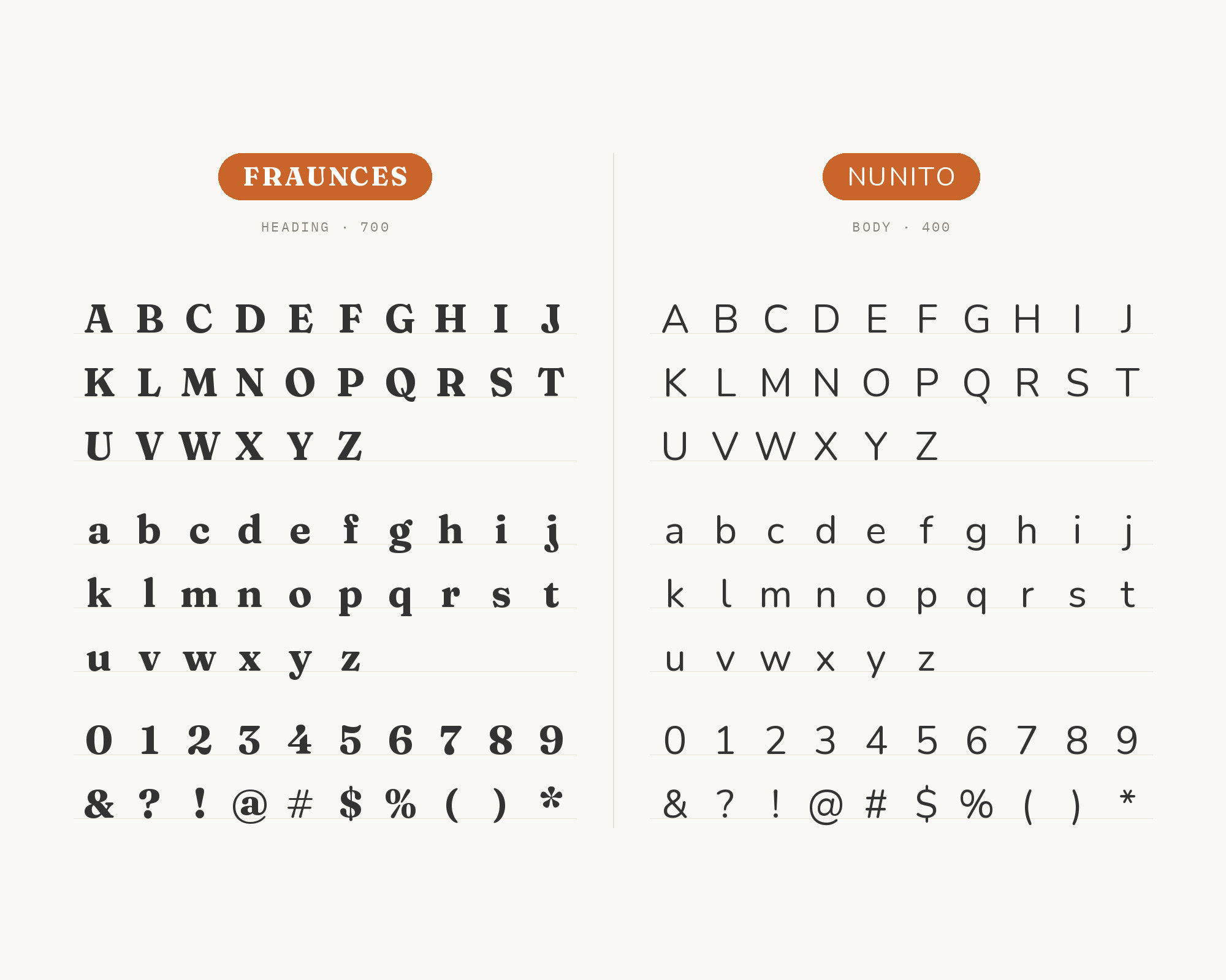 Character specimen: Fraunces (heading) and Nunito (body) letters, numbers and symbols side by side
