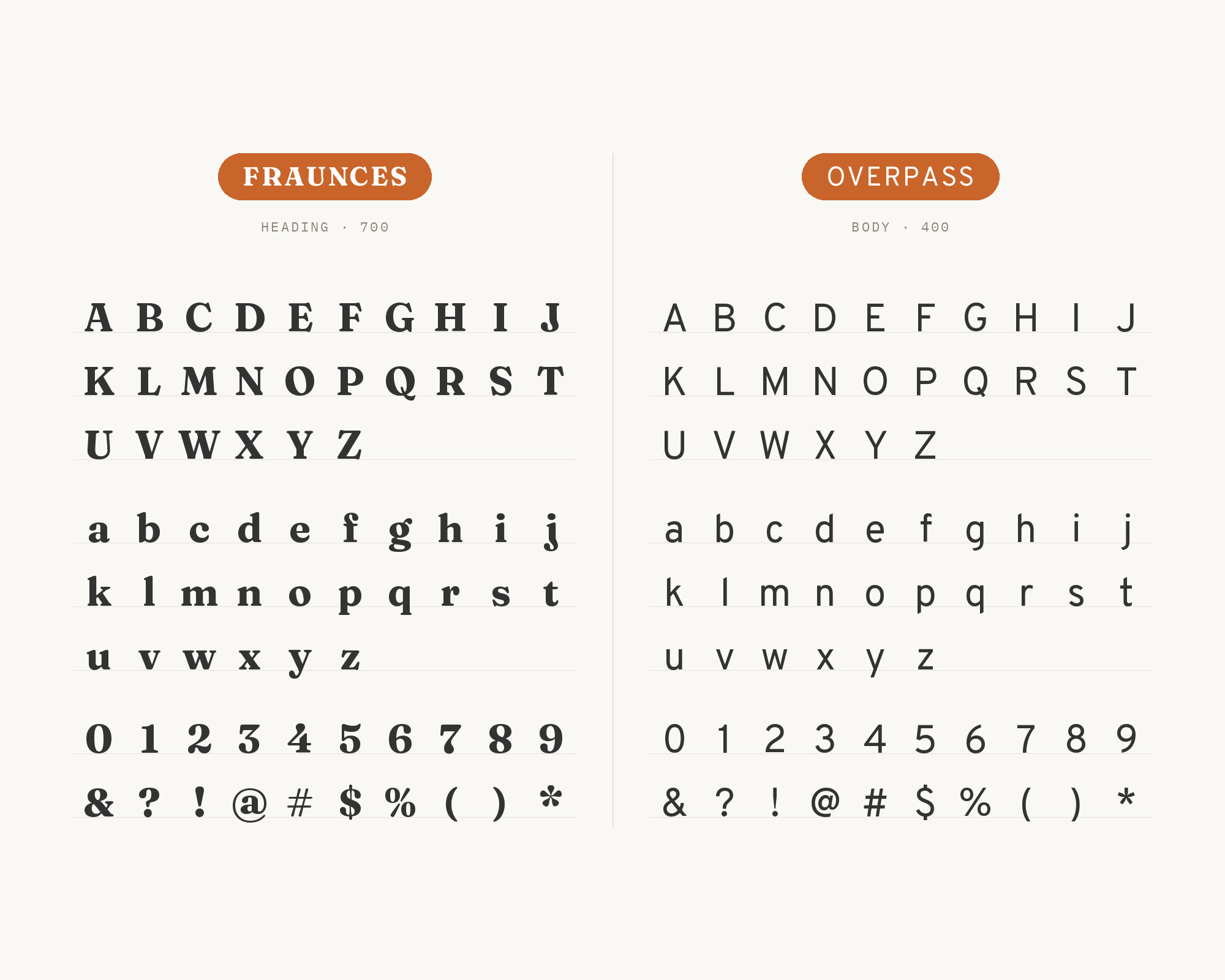 Character specimen: Fraunces (heading) and Overpass (body) letters, numbers and symbols side by side