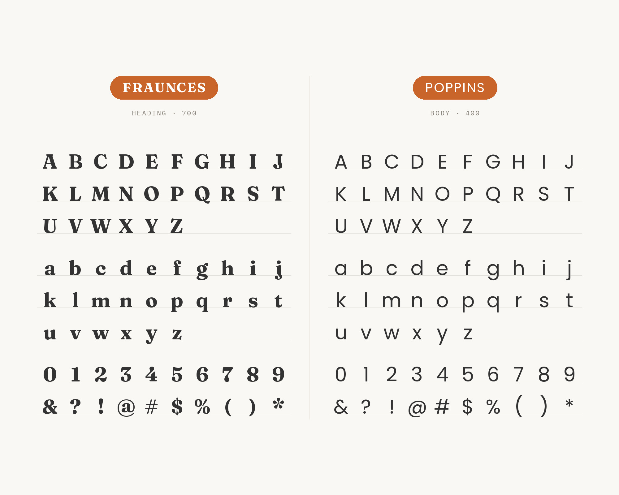 Character specimen: Fraunces (heading) and Poppins (body) letters, numbers and symbols side by side
