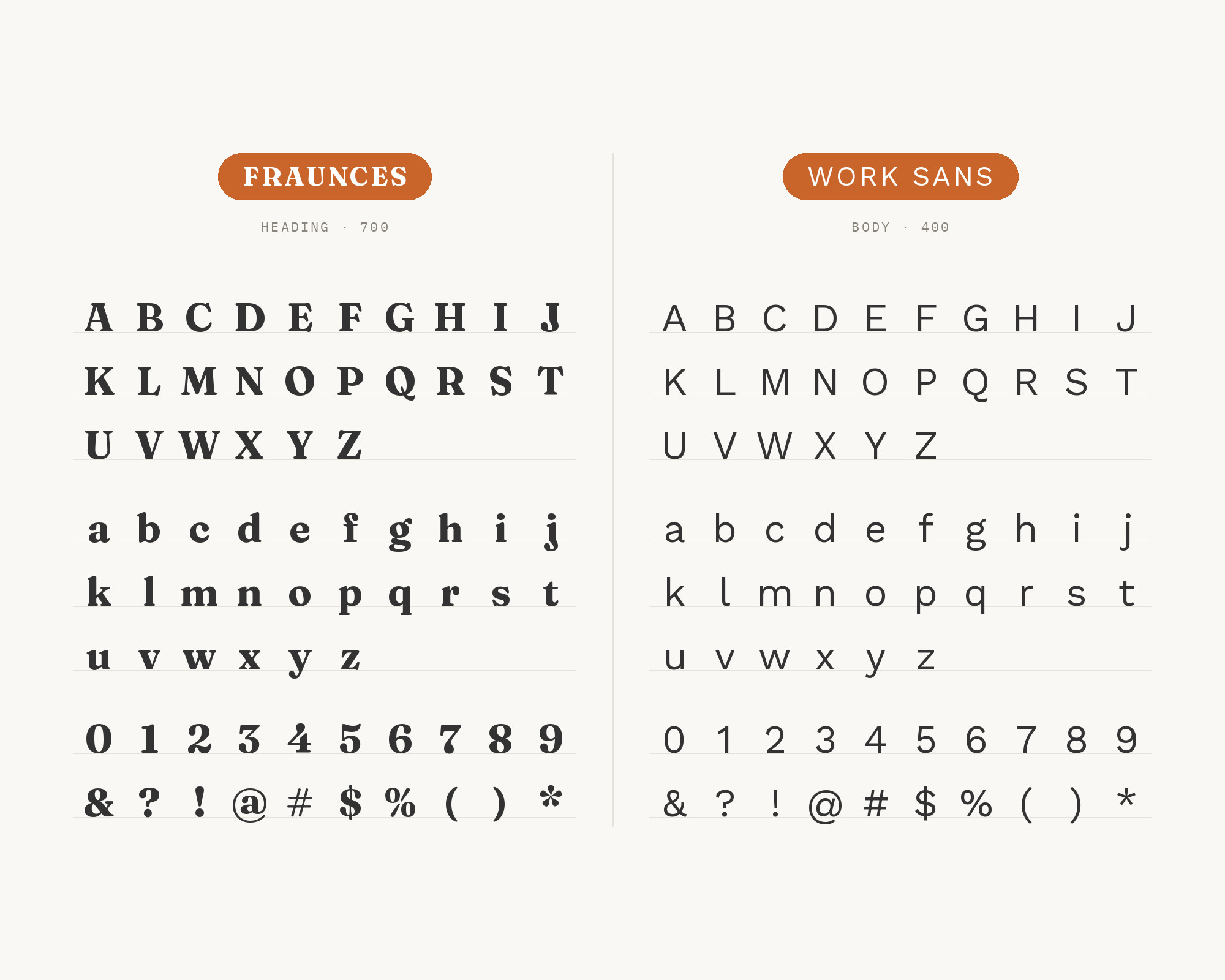 Character specimen: Fraunces (heading) and Work Sans (body) letters, numbers and symbols side by side