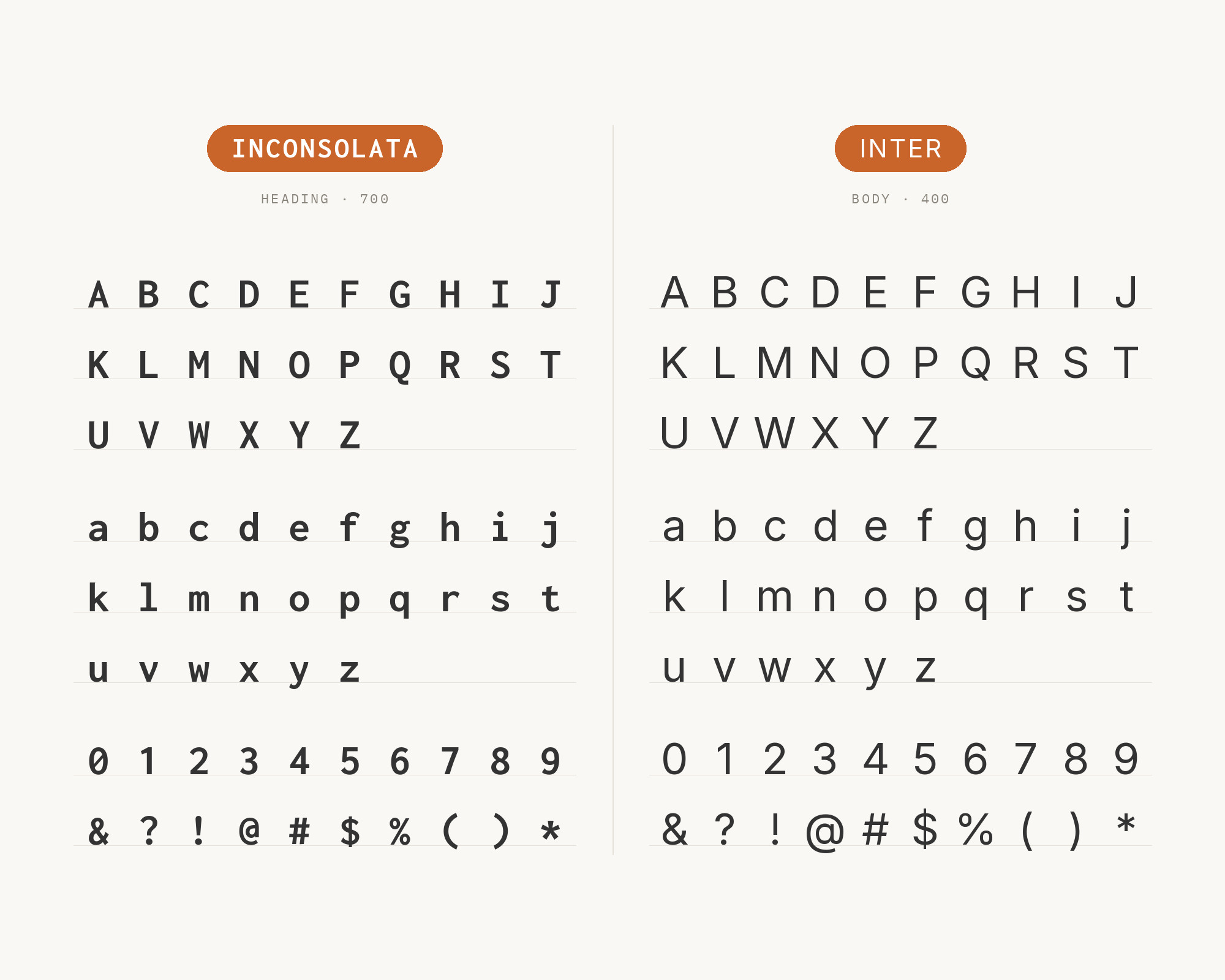 Character specimen: Inconsolata (heading) and Inter (body) letters, numbers and symbols side by side