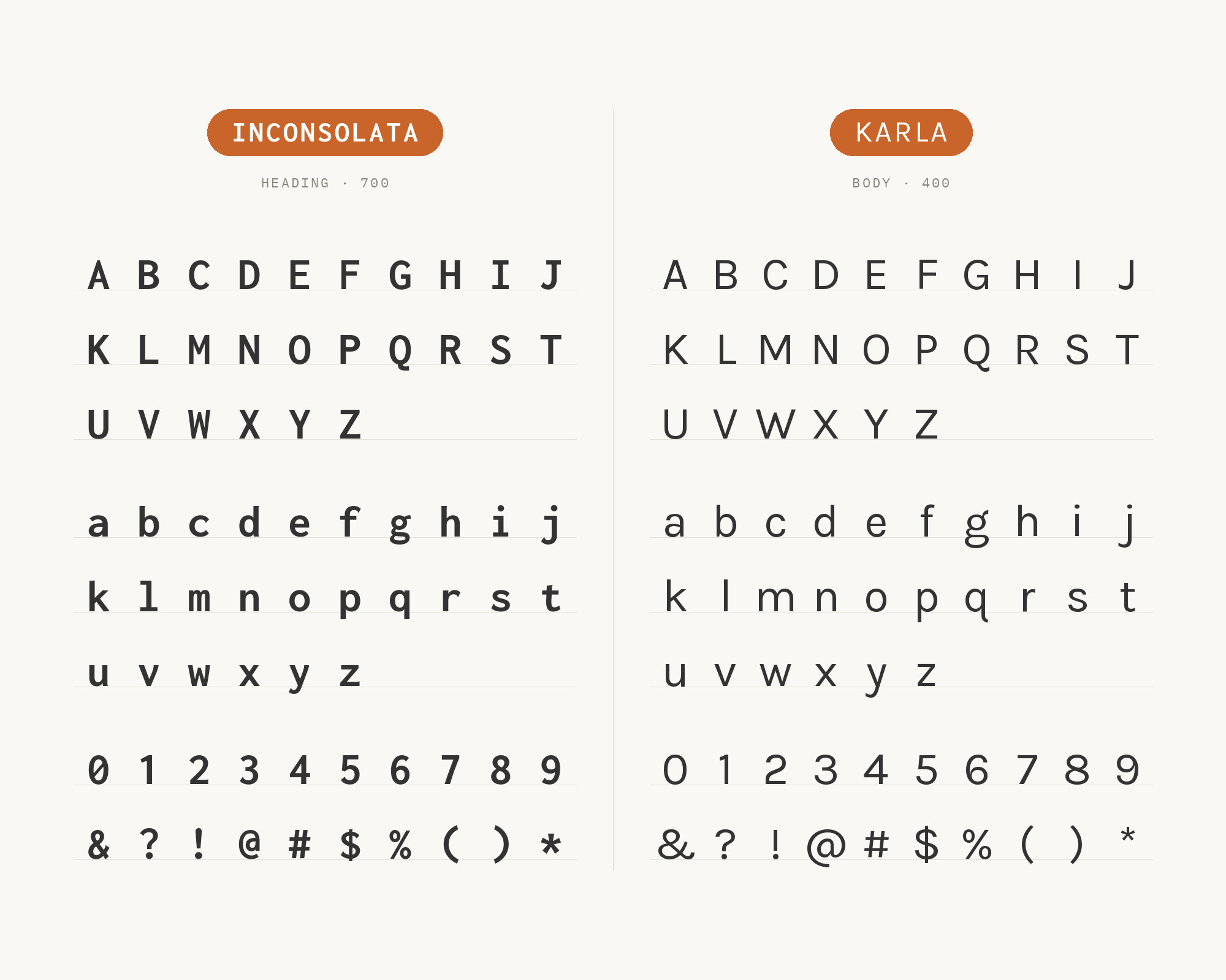 Character specimen: Inconsolata (heading) and Karla (body) letters, numbers and symbols side by side