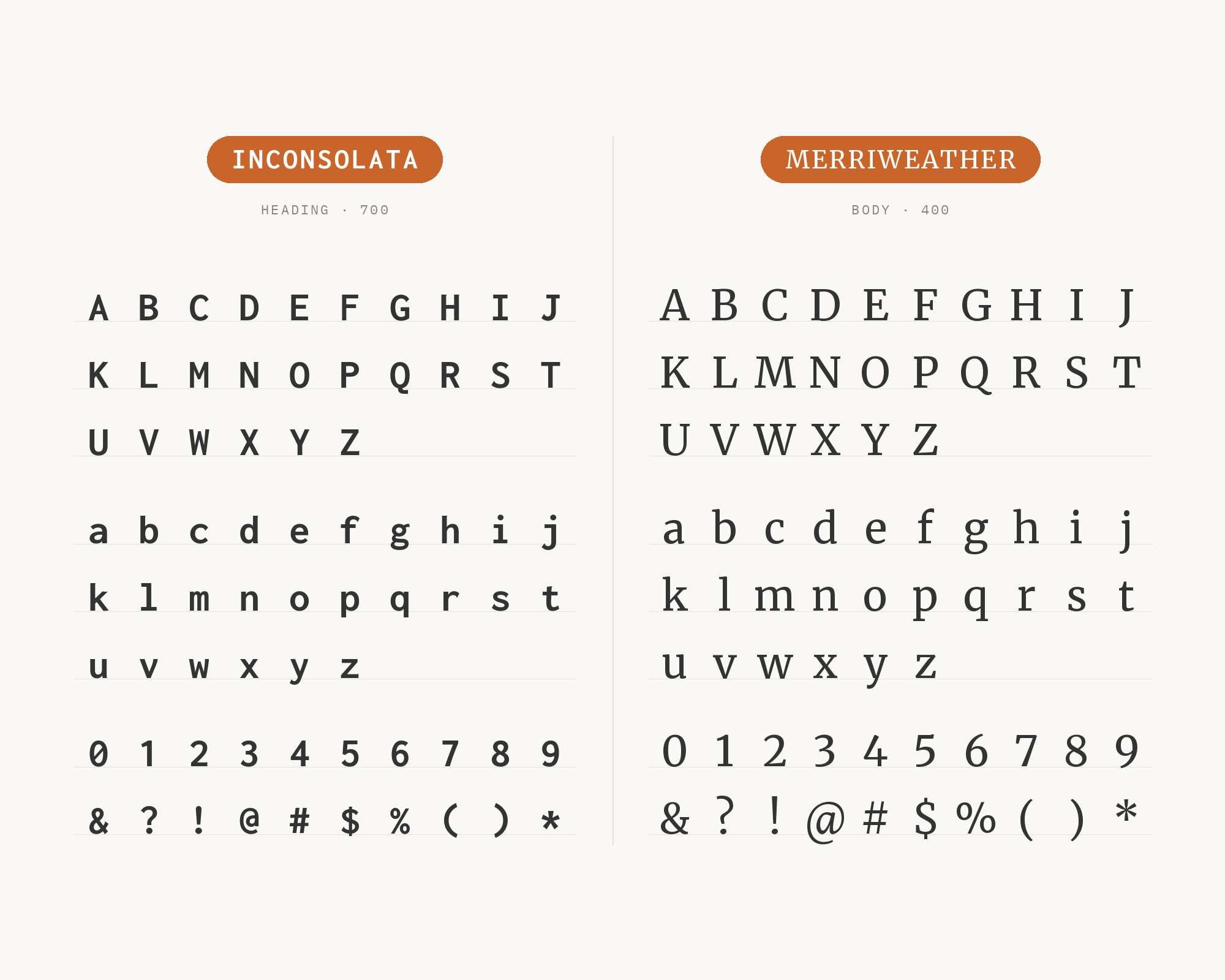 Character specimen: Inconsolata (heading) and Merriweather (body) letters, numbers and symbols side by side