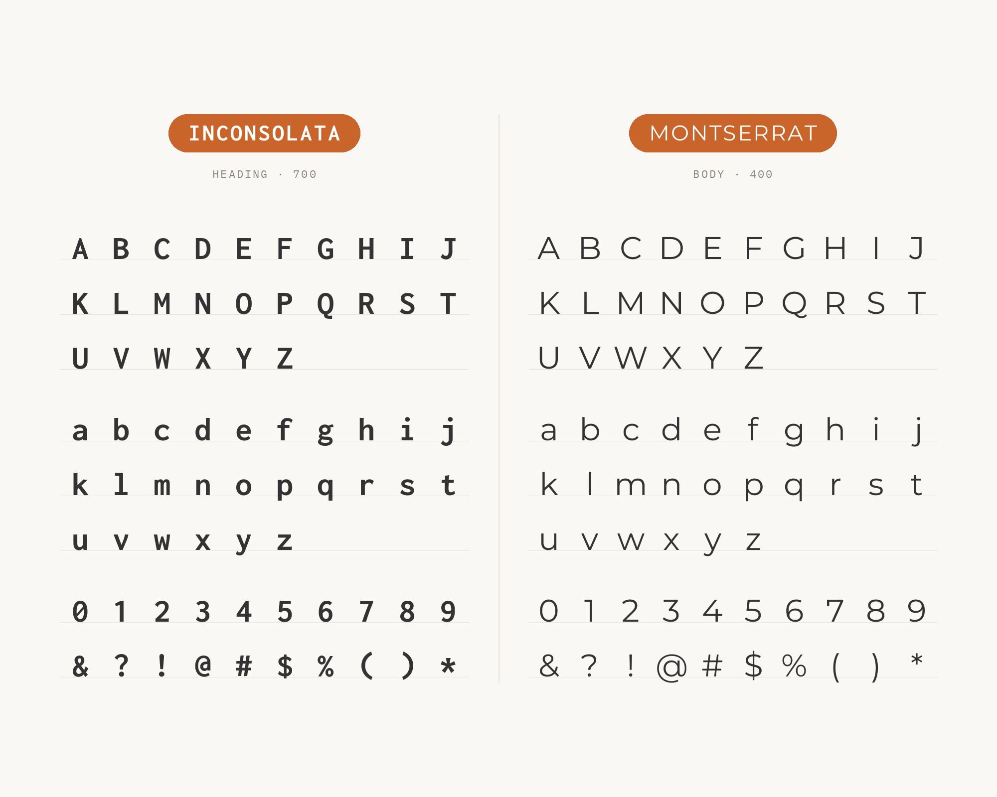 Character specimen: Inconsolata (heading) and Montserrat (body) letters, numbers and symbols side by side