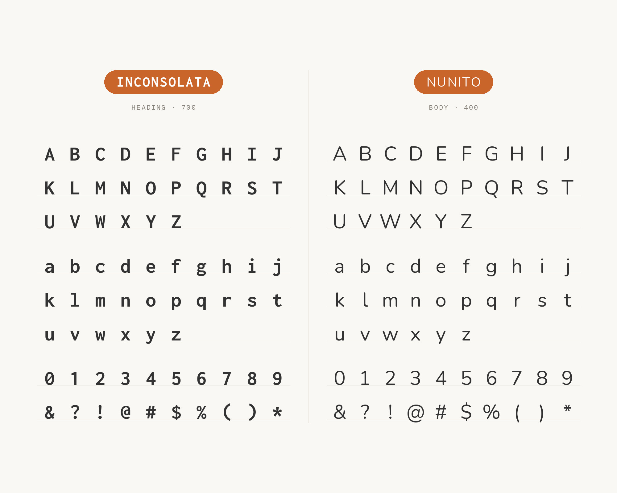 Character specimen: Inconsolata (heading) and Nunito (body) letters, numbers and symbols side by side