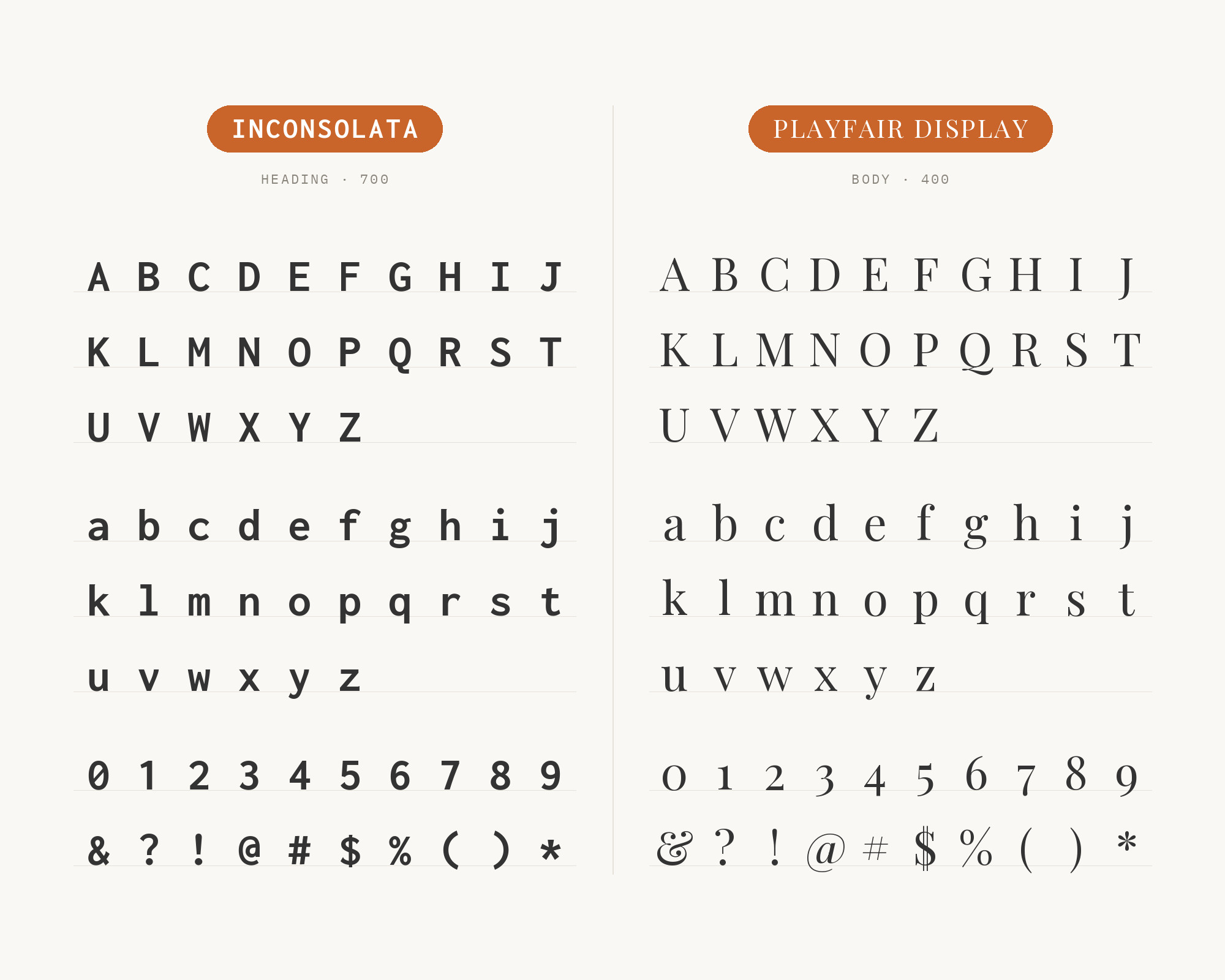 Character specimen: Inconsolata (heading) and Playfair Display (body) letters, numbers and symbols side by side