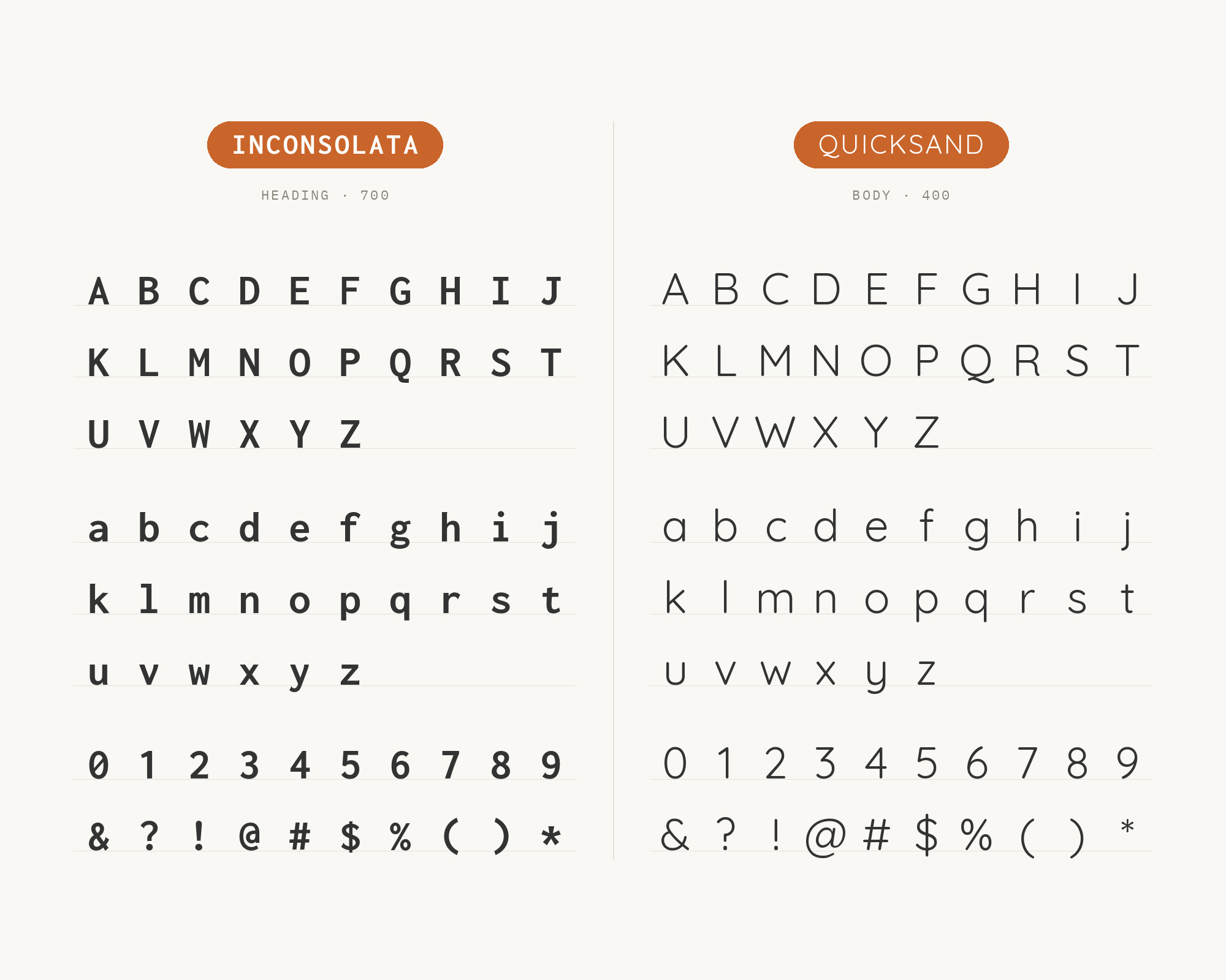 Character specimen: Inconsolata (heading) and Quicksand (body) letters, numbers and symbols side by side