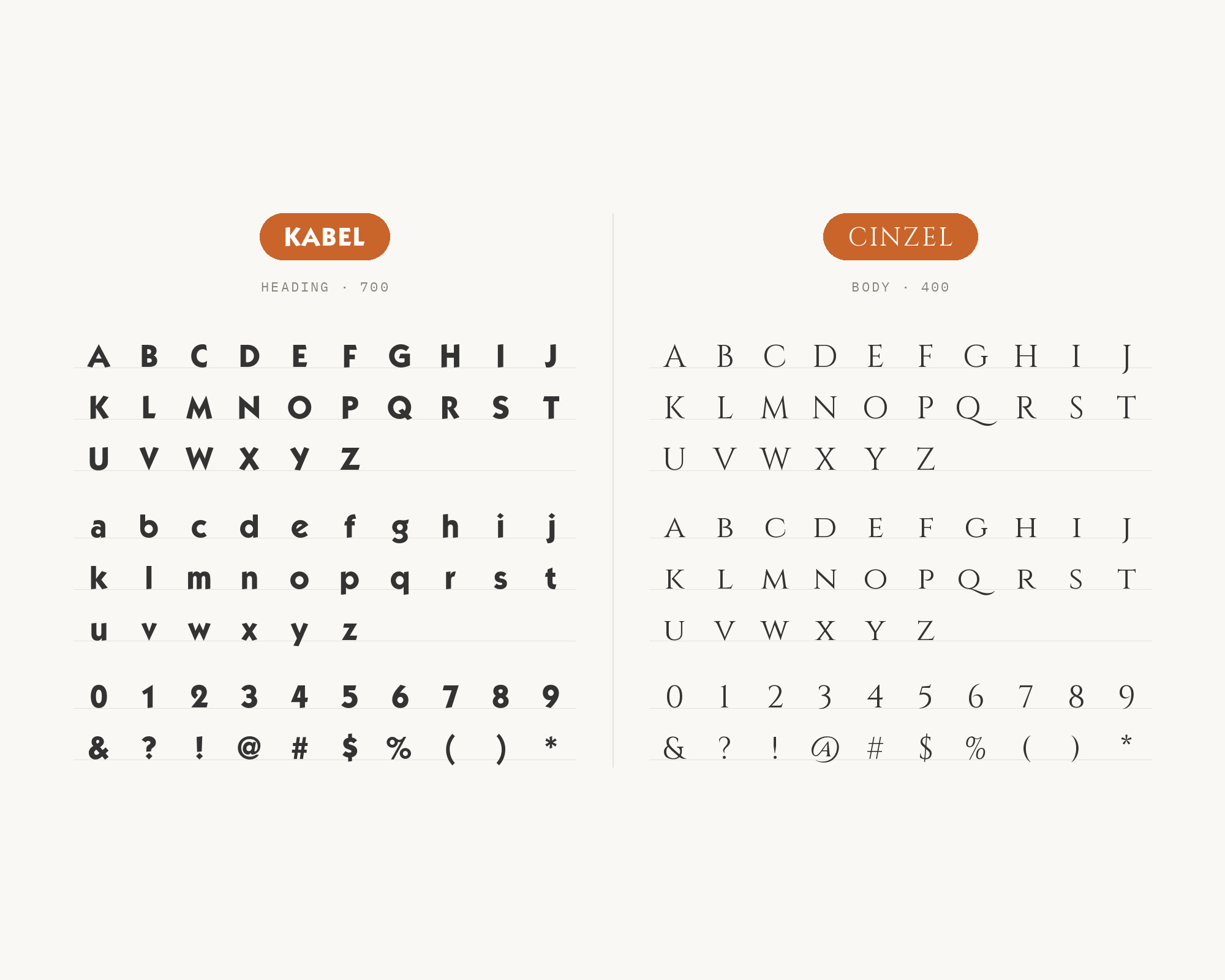 Character specimen: Kabel (heading) and Cinzel (body) letters, numbers and symbols side by side