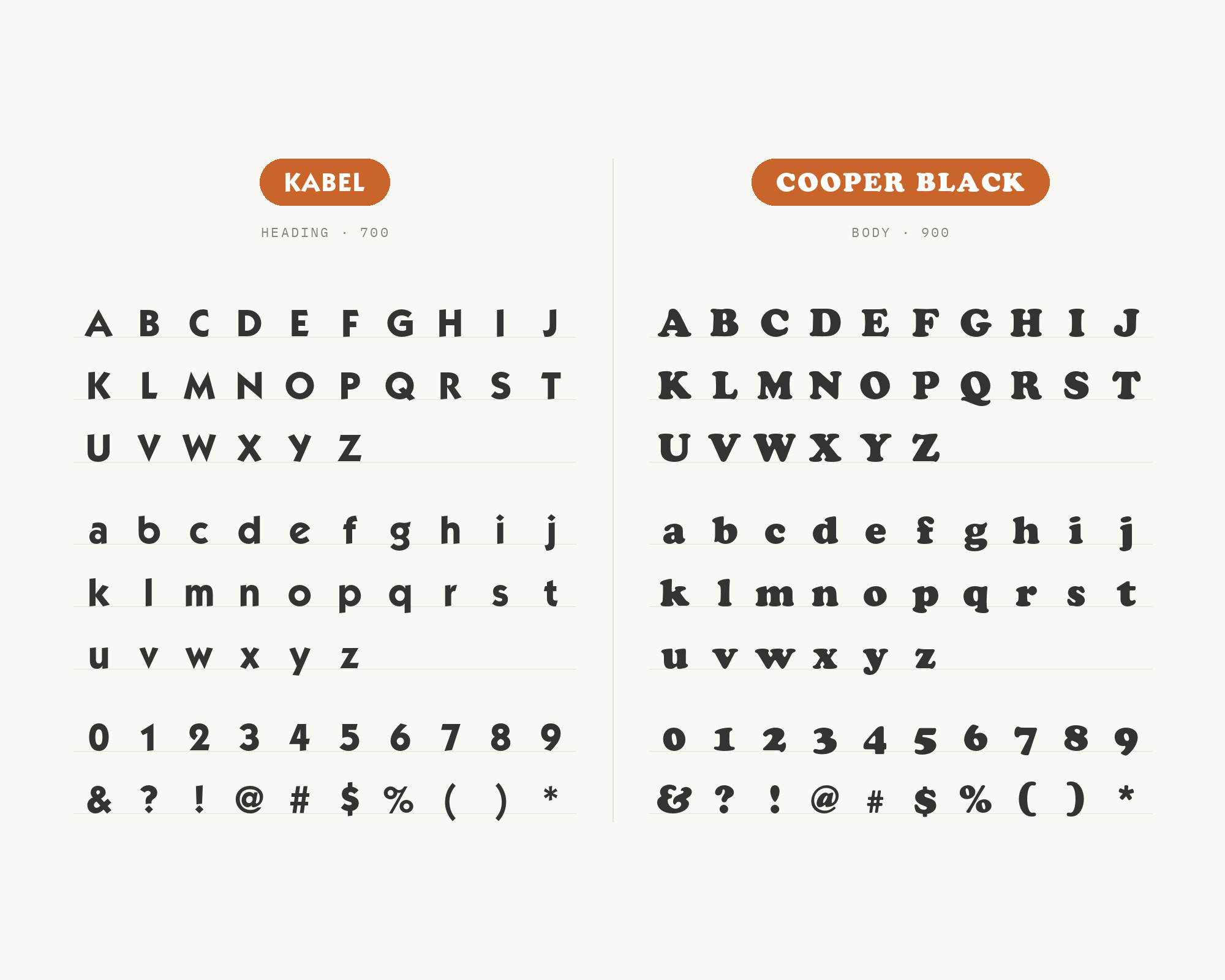 Character specimen: Kabel (heading) and Cooper Black (body) letters, numbers and symbols side by side