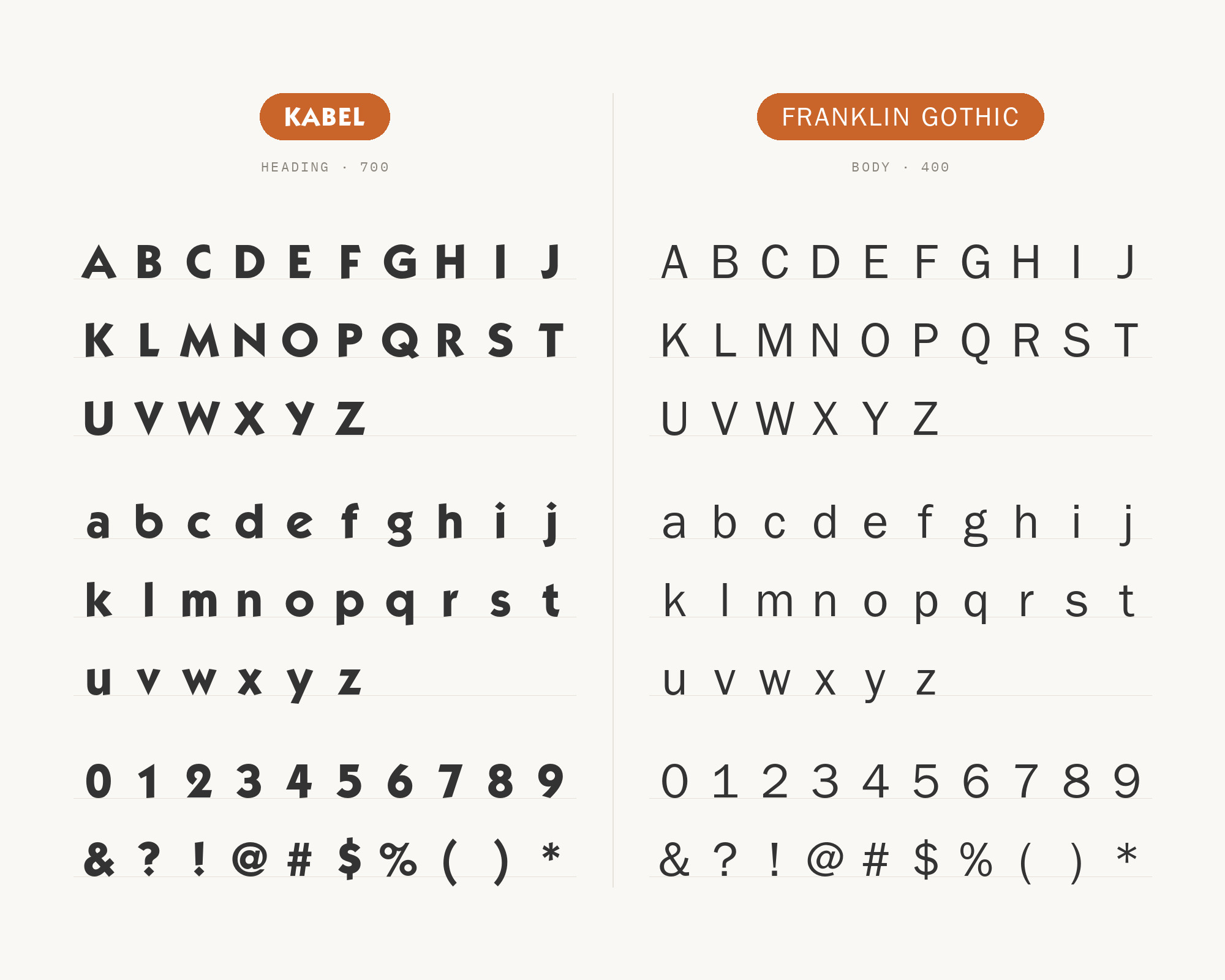 Character specimen: Kabel (heading) and Franklin Gothic (body) letters, numbers and symbols side by side