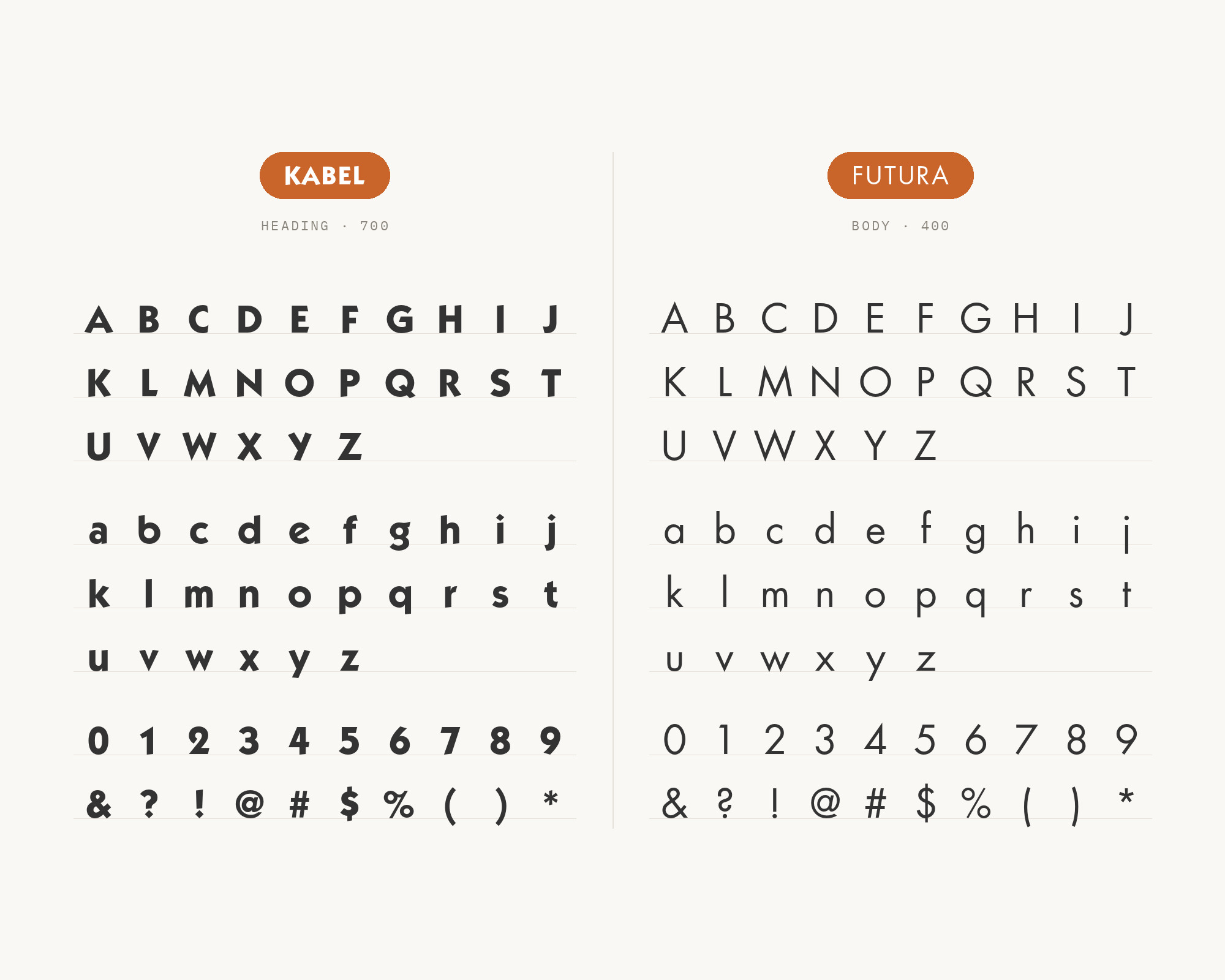 Character specimen: Kabel (heading) and Futura (body) letters, numbers and symbols side by side