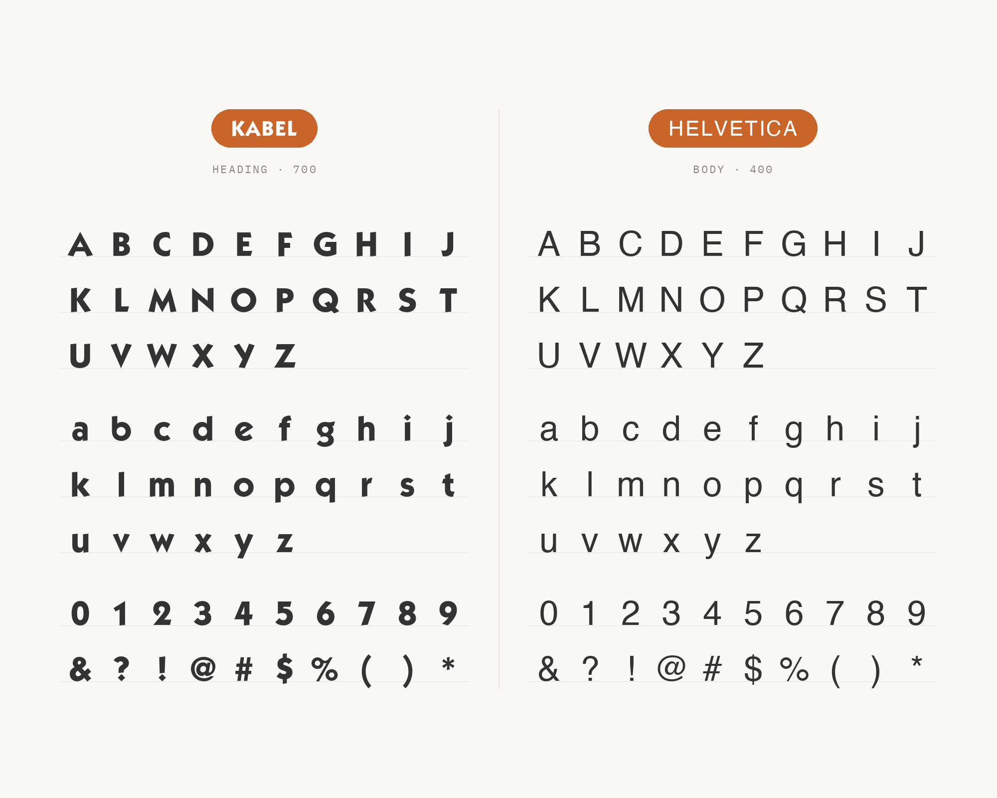 Character specimen: Kabel (heading) and Helvetica (body) letters, numbers and symbols side by side