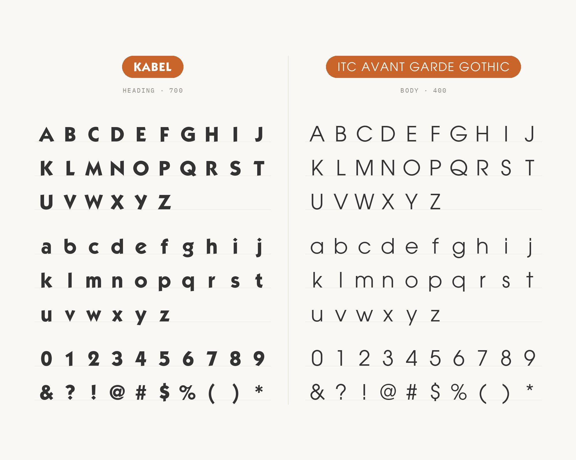 Character specimen: Kabel (heading) and ITC Avant Garde Gothic (body) letters, numbers and symbols side by side