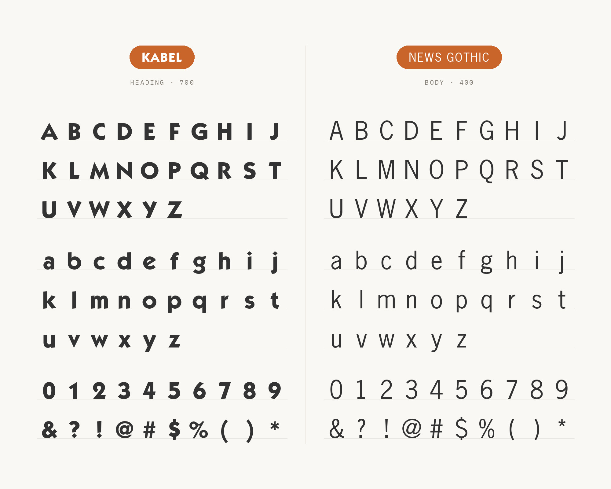 Character specimen: Kabel (heading) and News Gothic (body) letters, numbers and symbols side by side