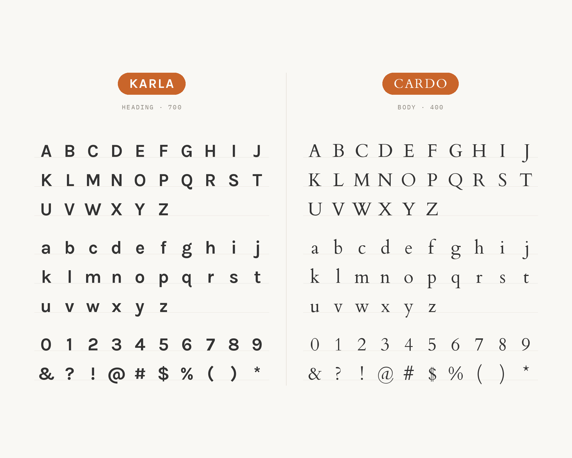 Character specimen: Karla (heading) and Cardo (body) letters, numbers and symbols side by side